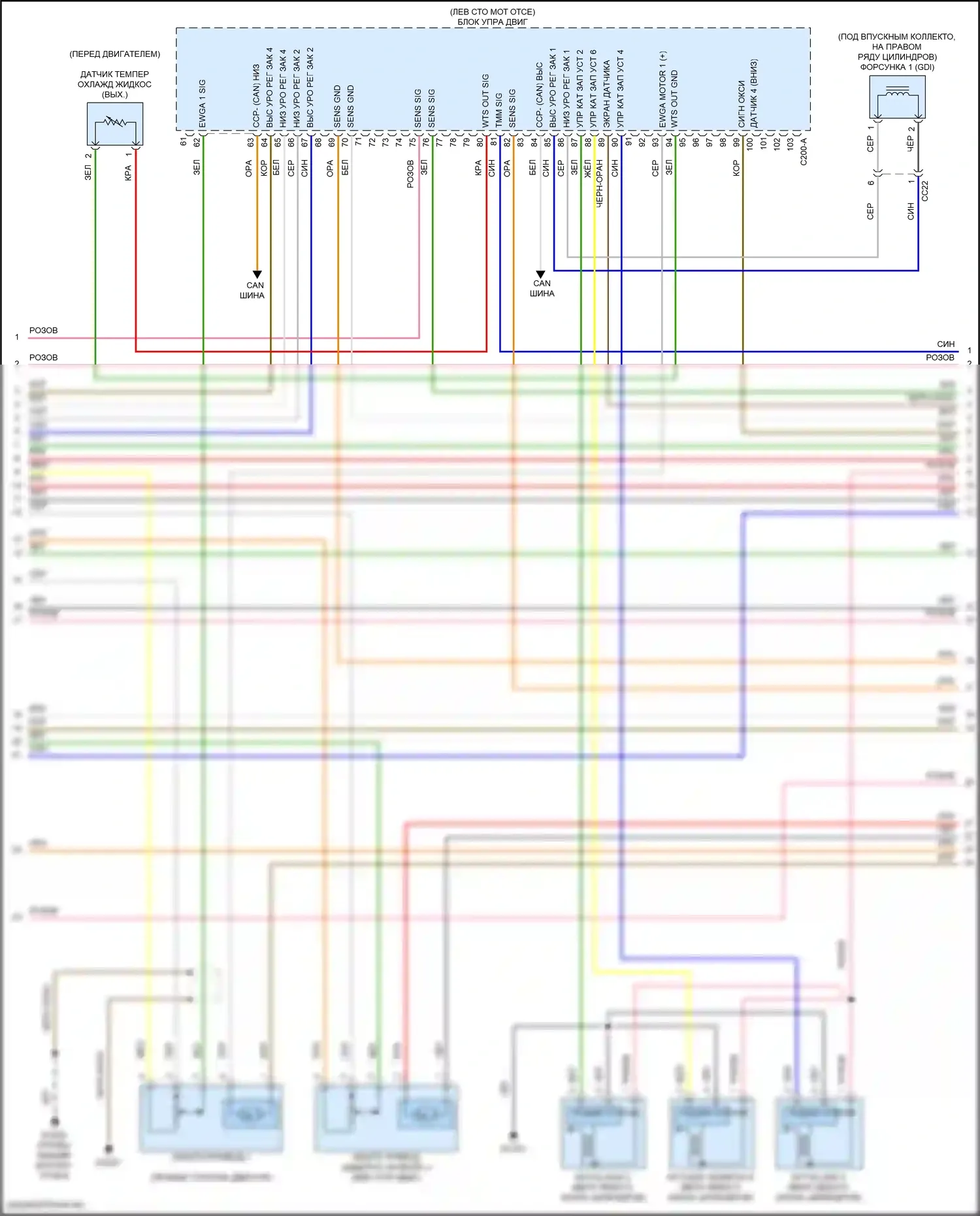 GV70 Genesis I (2020-2024): Электросхема двигатель 3.5л турбо, электросхема органов управления двигателем (2 из 8) 