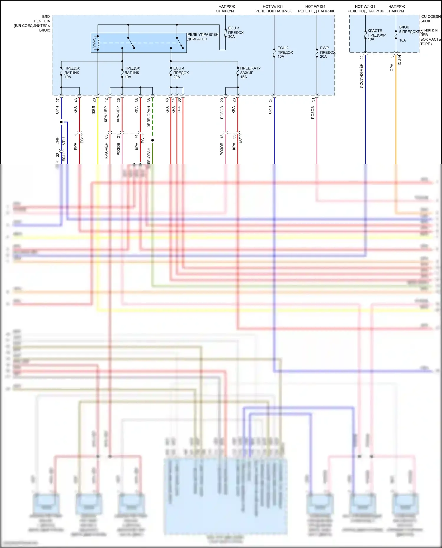 GV70 Genesis I (2020-2024): Электросхема двигатель 3.5л турбо, электросхема органов управления двигателем (4 из 8) 