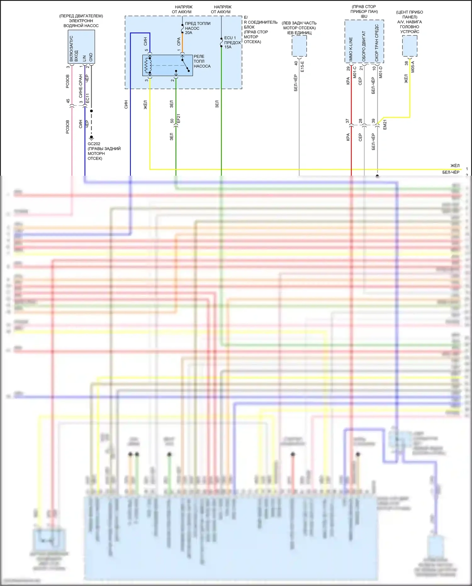 GV70 Genesis I (2020-2024): Электросхема двигатель 3.5л турбо, электросхема органов управления двигателем (5 из 8) 