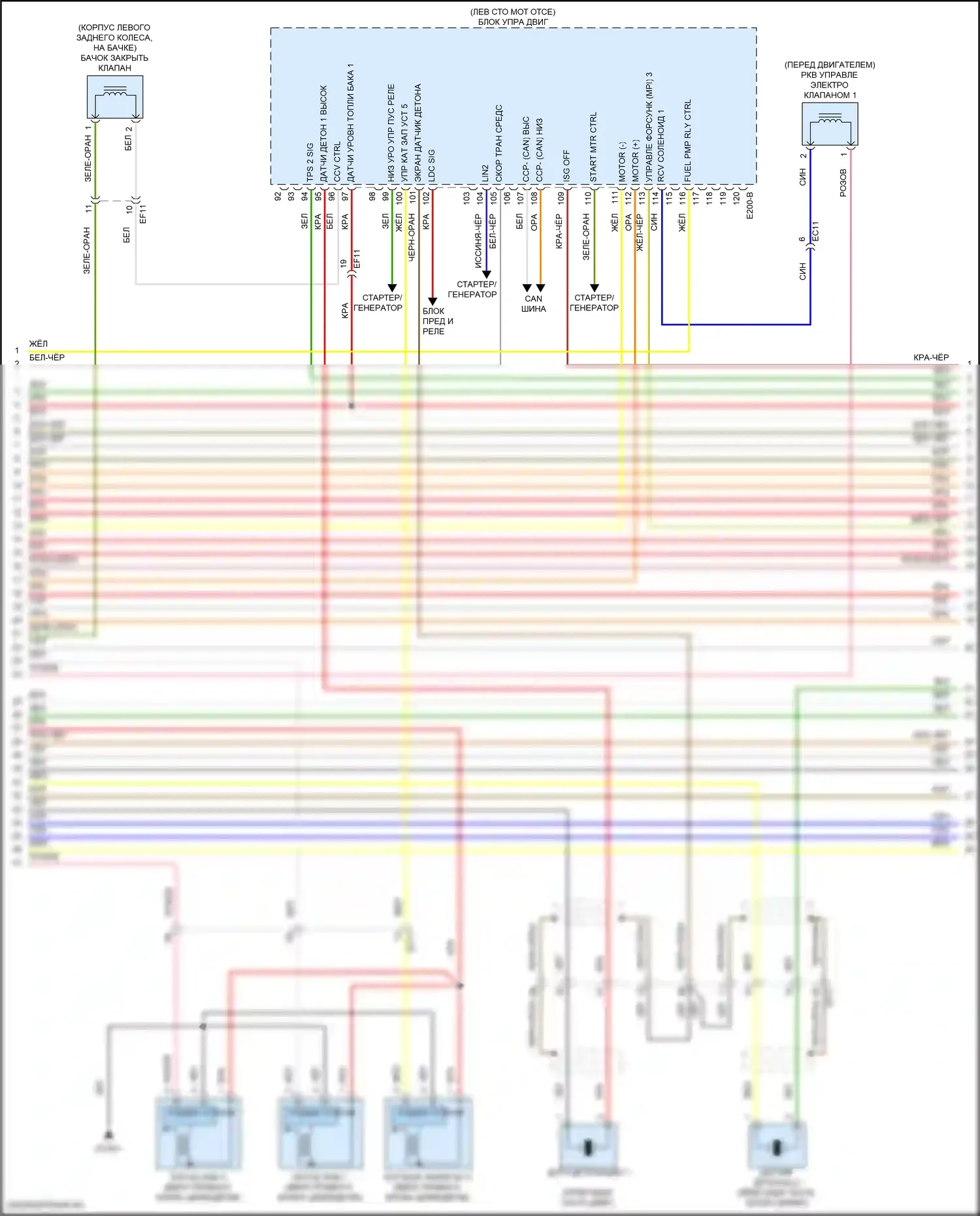 GV70 Genesis I (2020-2024): Электросхема двигатель 3.5л турбо, электросхема органов управления двигателем (6 из 8) 