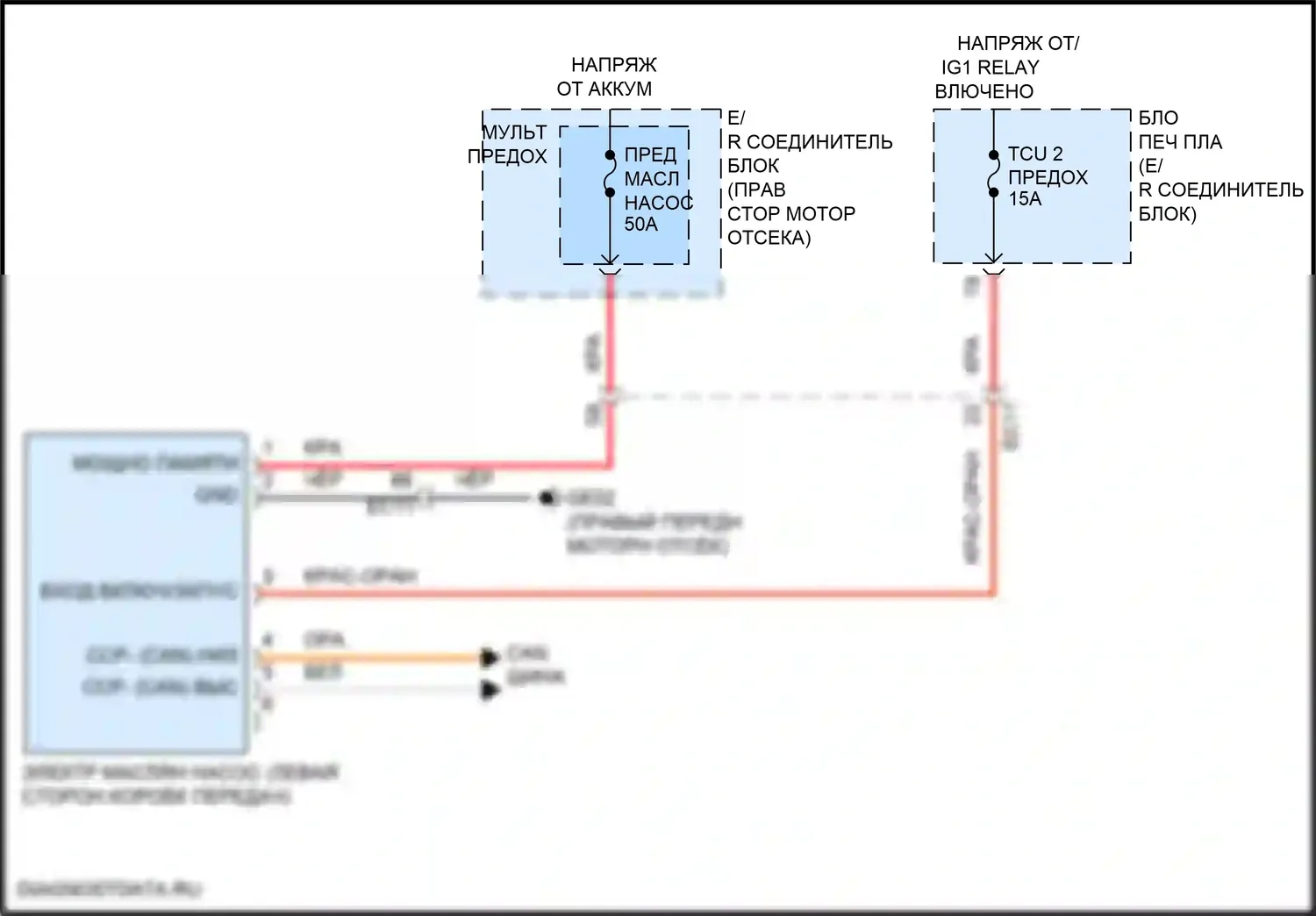 GV70 Genesis I (2020-2024): Электросхема двигателя 3.5л турбо, электросхема электропроводки масляного насоса 