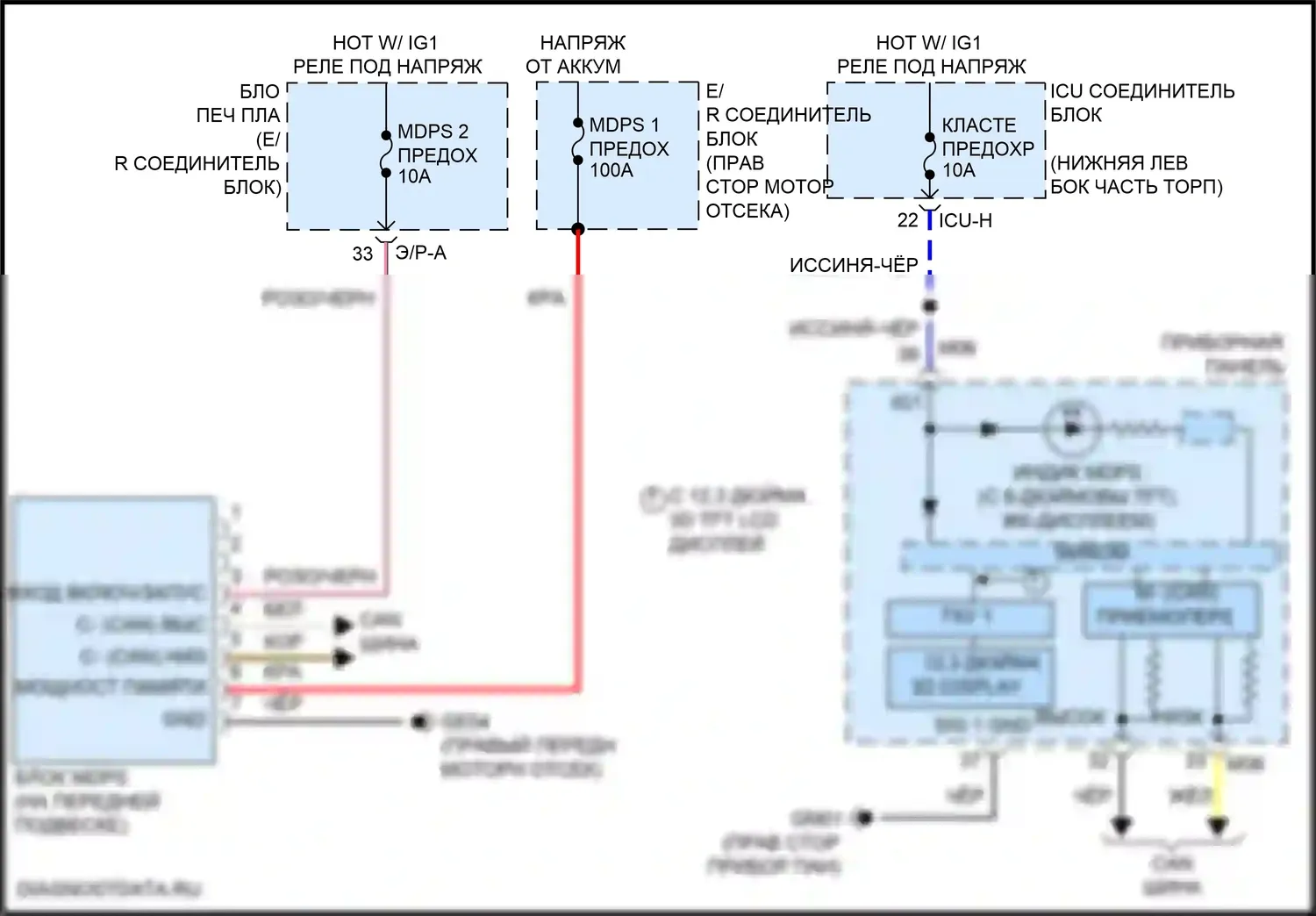GV70 Genesis I (2020-2024): Электросхема электроусилителя руля 