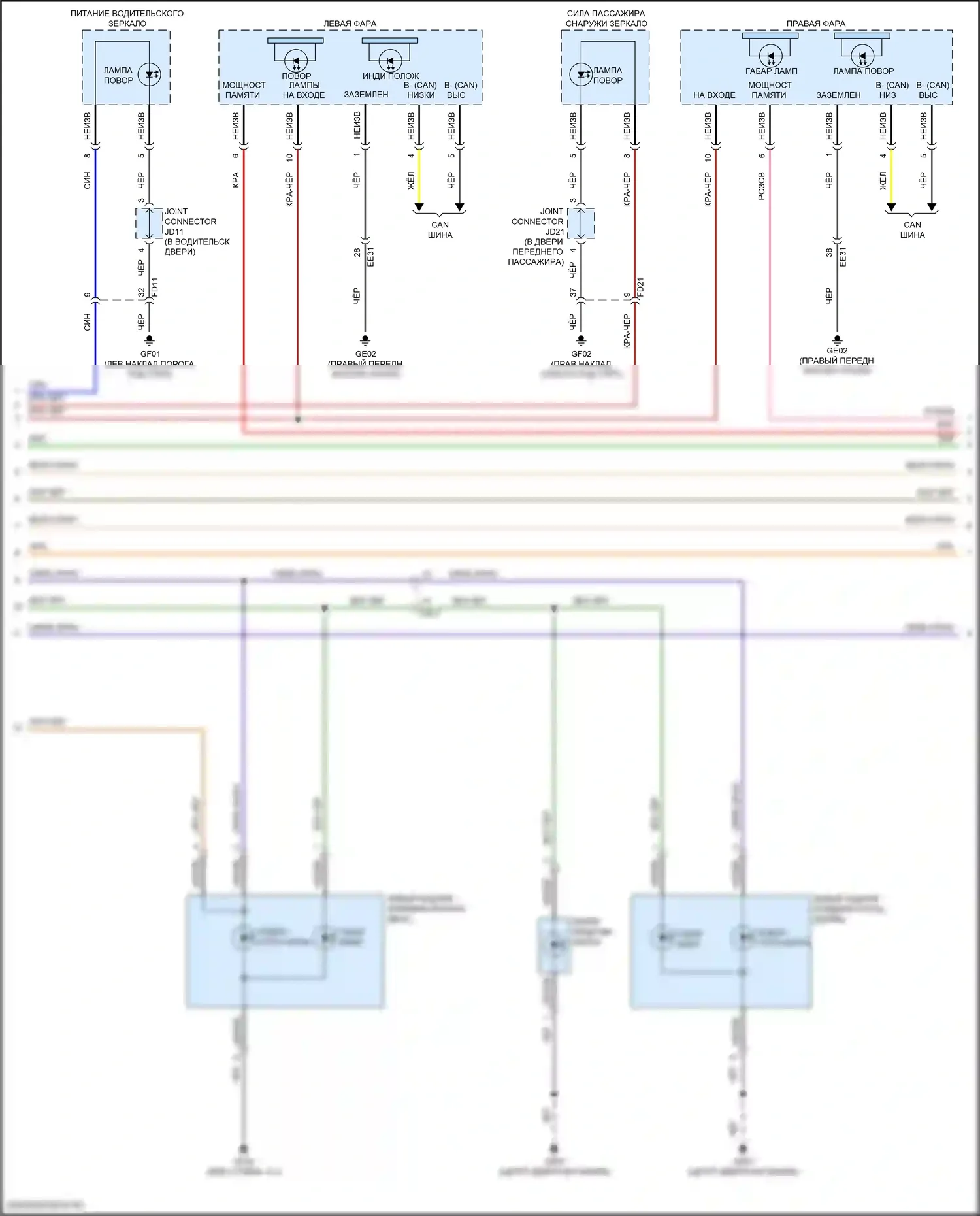GV70 Genesis I (2020-2024): Электросхема фар и фонарей (2 из 4) 