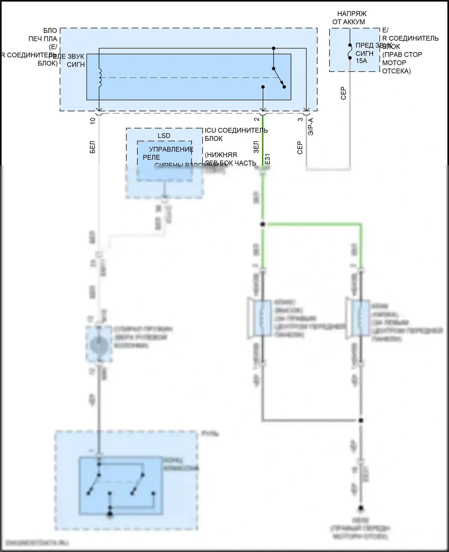 GV70 Genesis I (2020-2024): Электросхема клаксона 