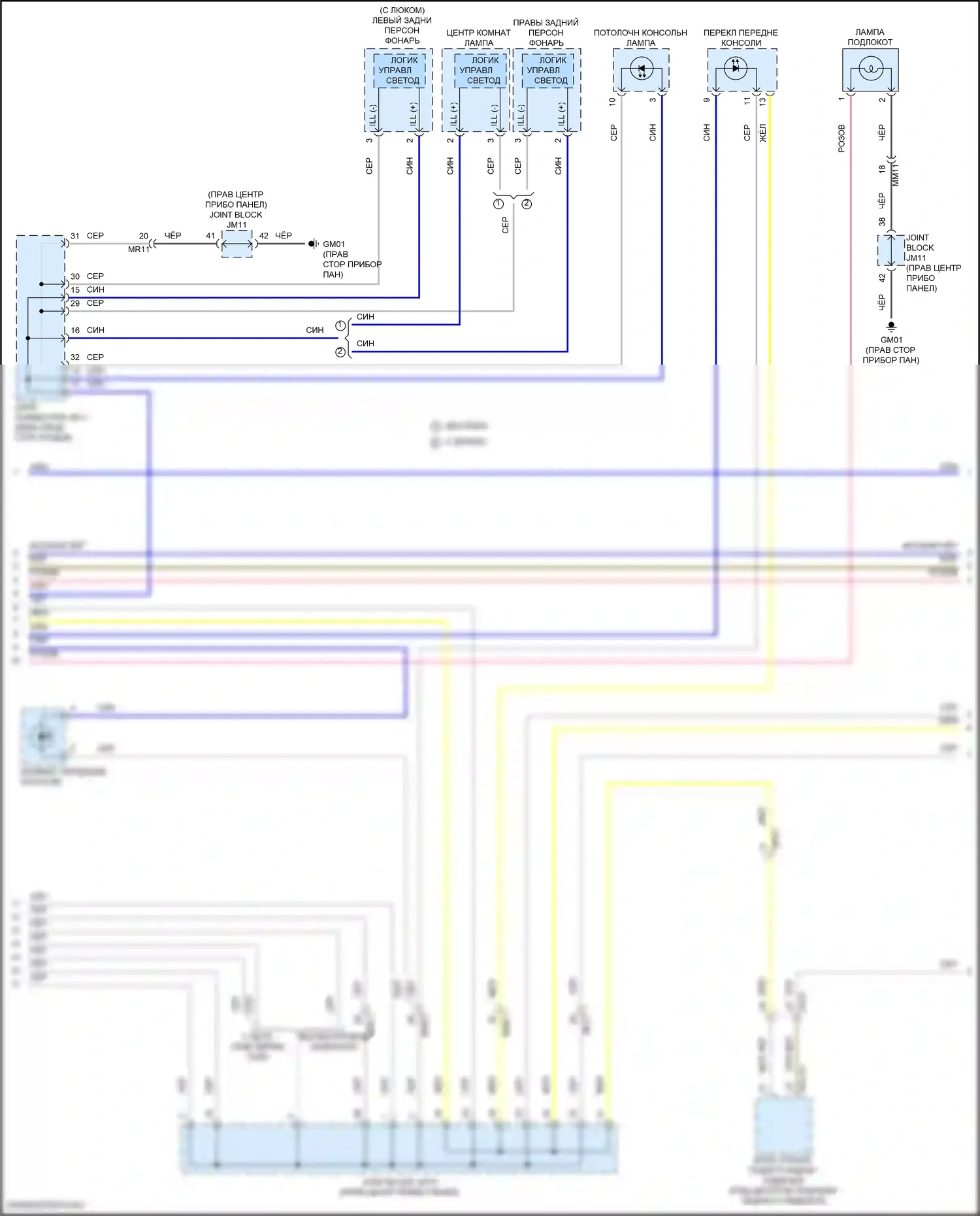 GV70 Genesis I (2020-2024): Электросхема подсветки приборной панели (2 из 3) 