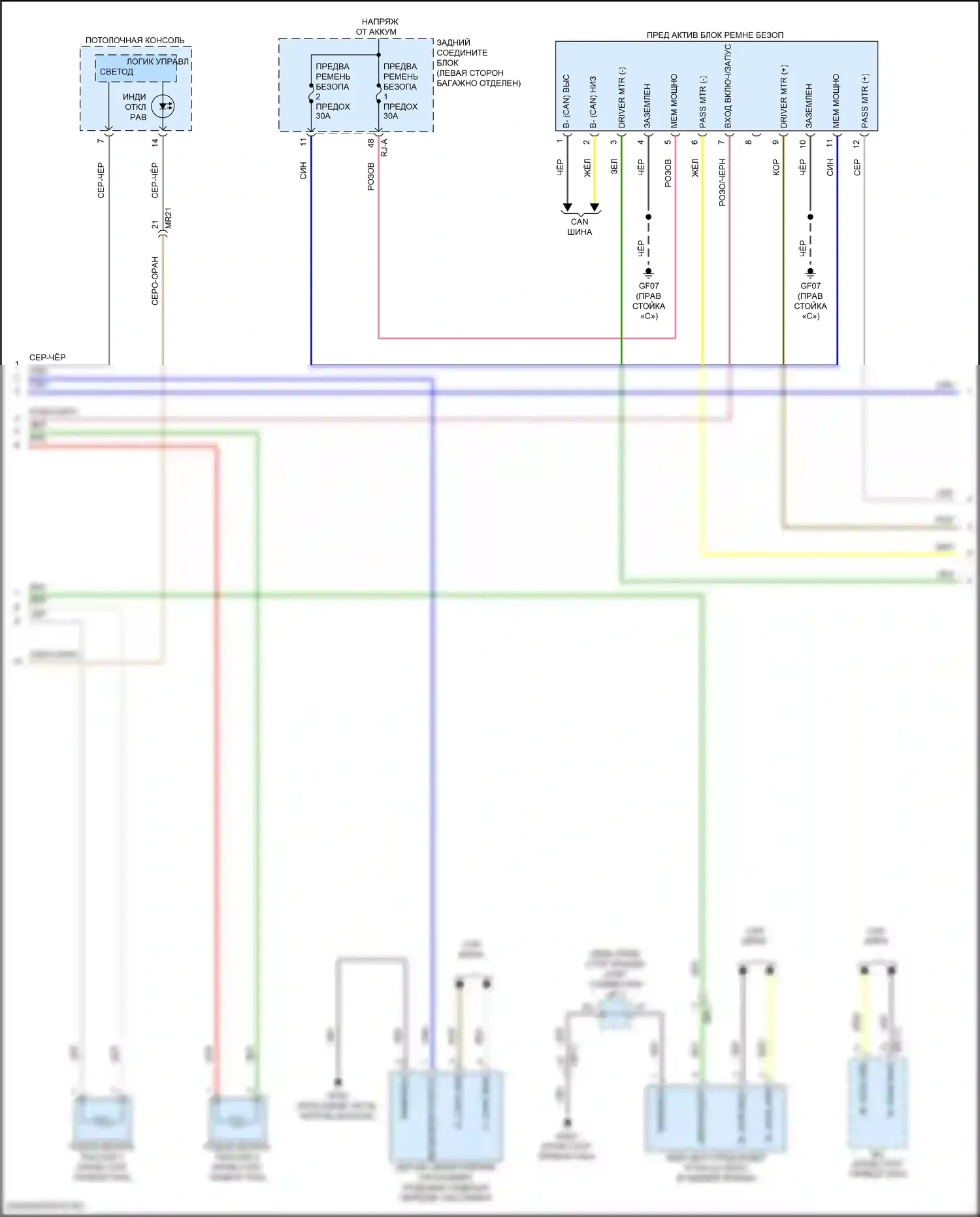 GV70 Genesis I (2020-2024): Электросхема подушек безопасности (2 из 4) 