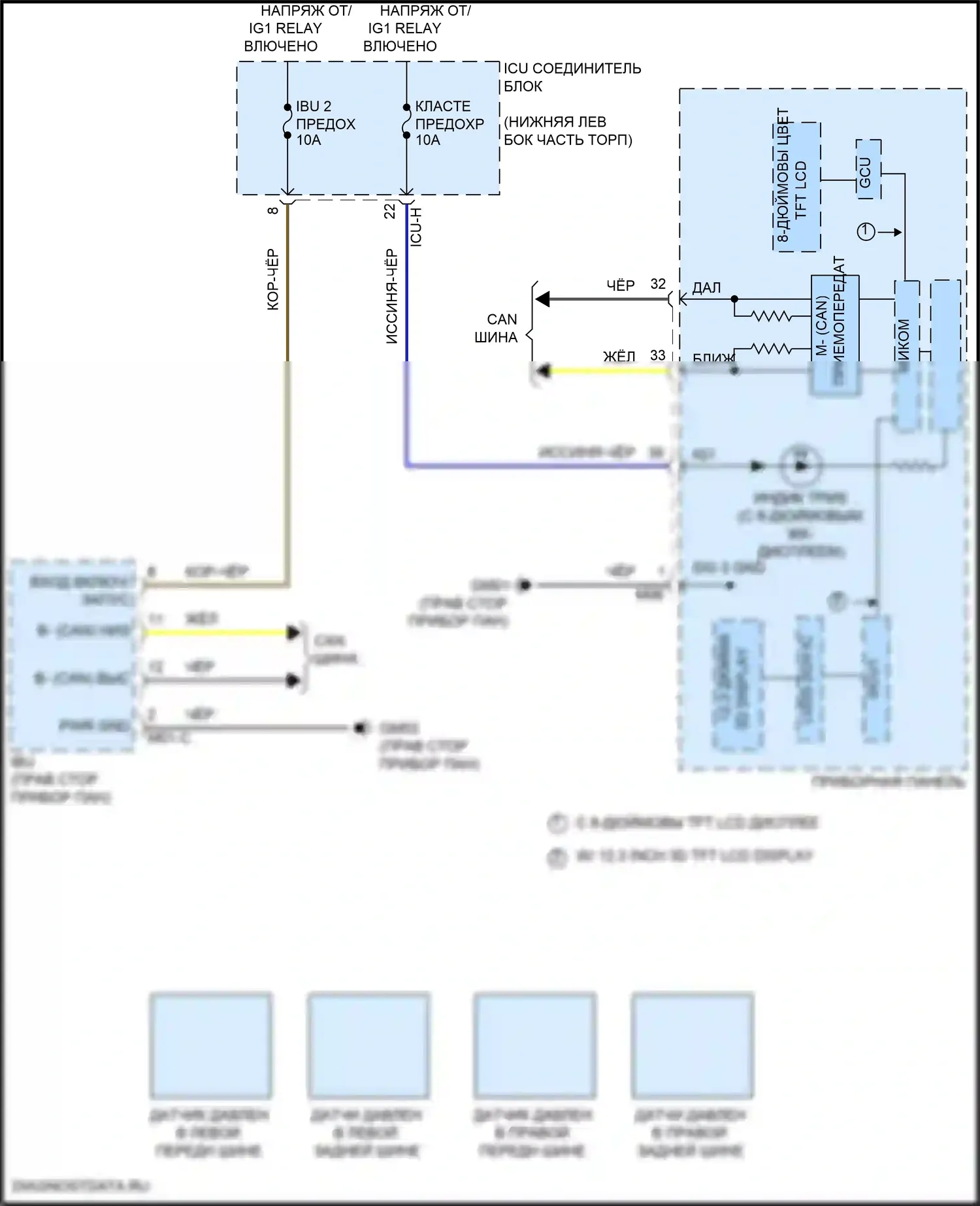 GV70 Genesis I (2020-2024): Электросхема контроля давления в шинах 
