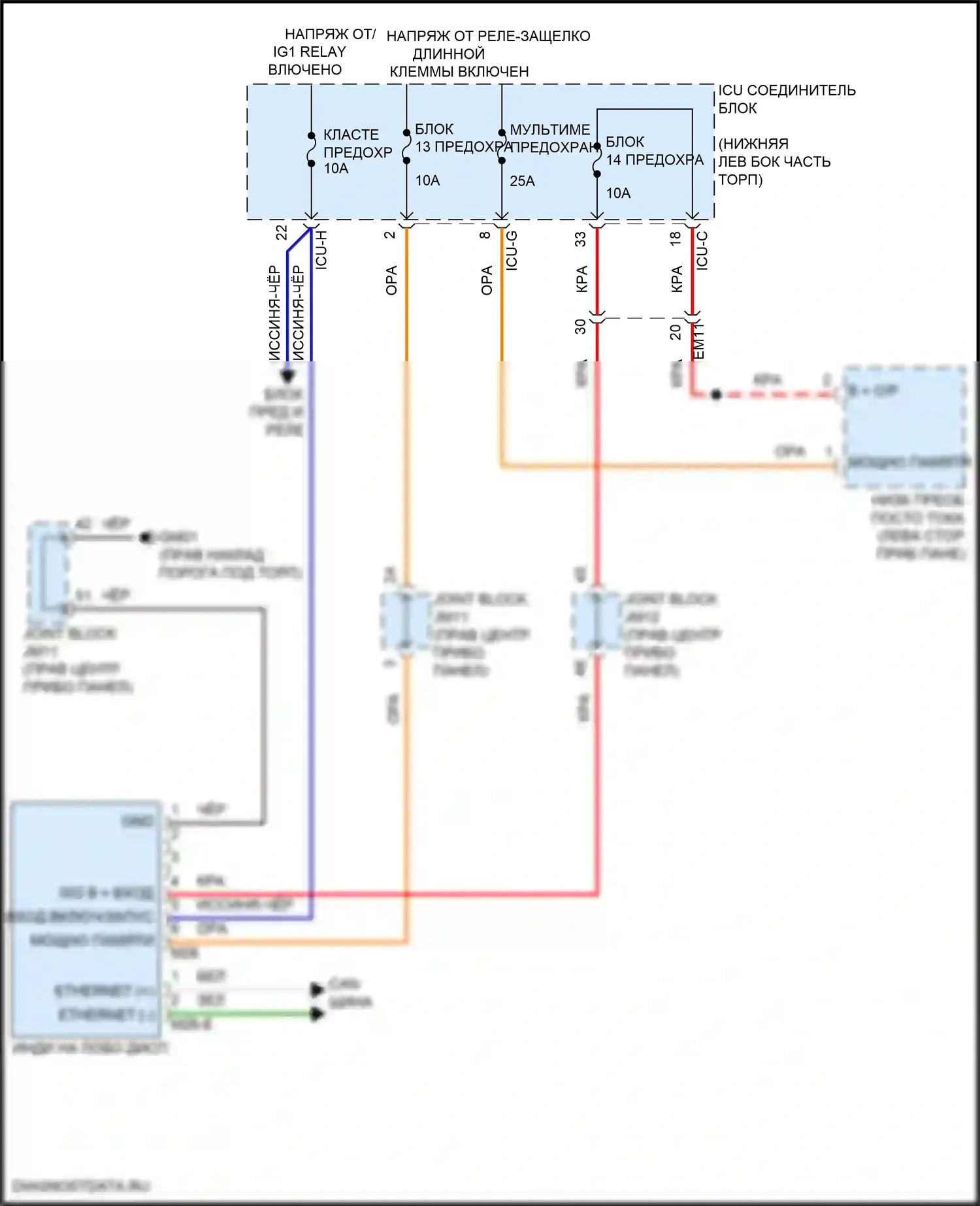 GV70 Genesis I (2020-2024): Электросхема лобового дисплея 
