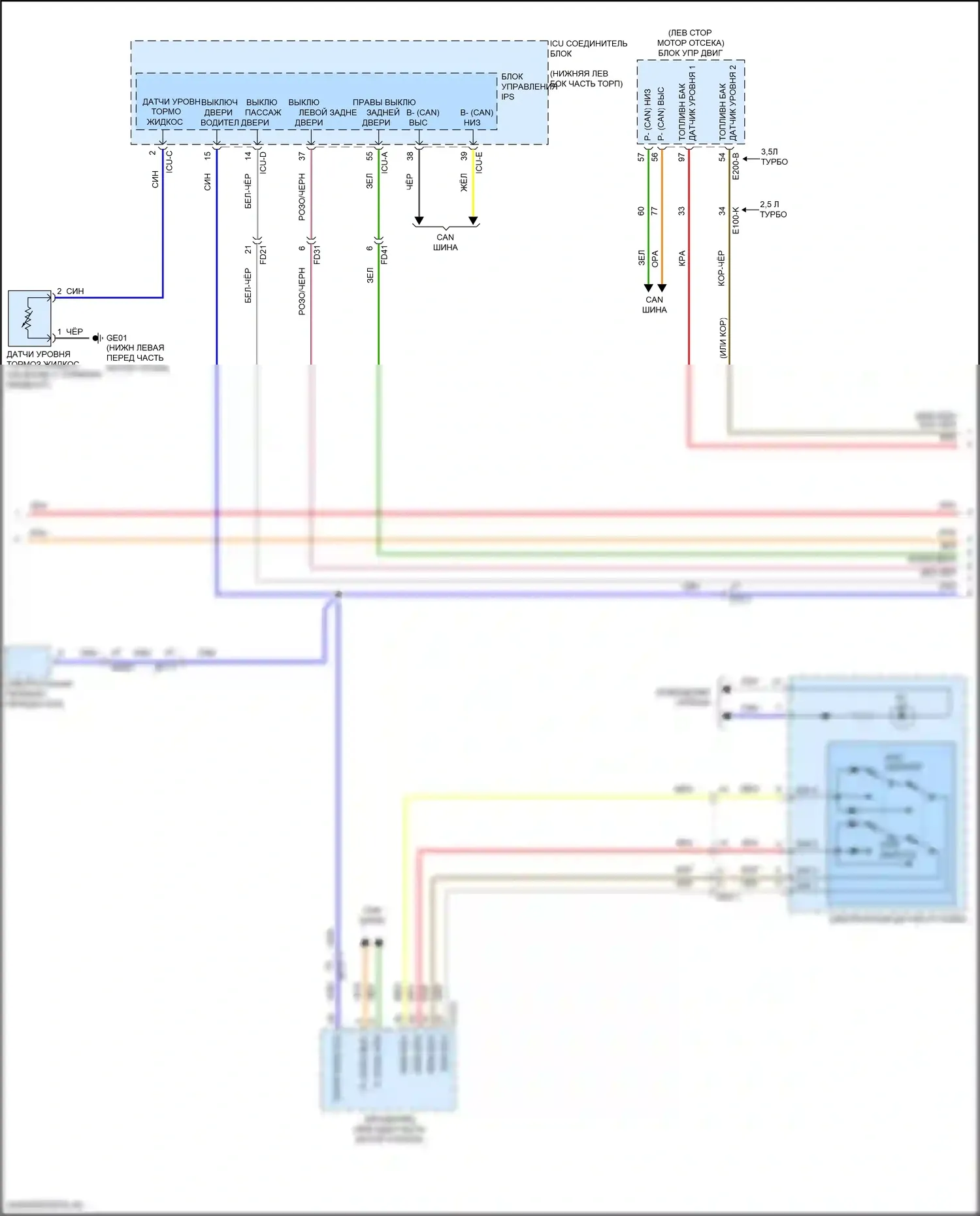GV70 Genesis I (2020-2024): Электросхема приборной панели, с 12,3-дюймовым 3d tft жк- дисплеем (2 из 3) 