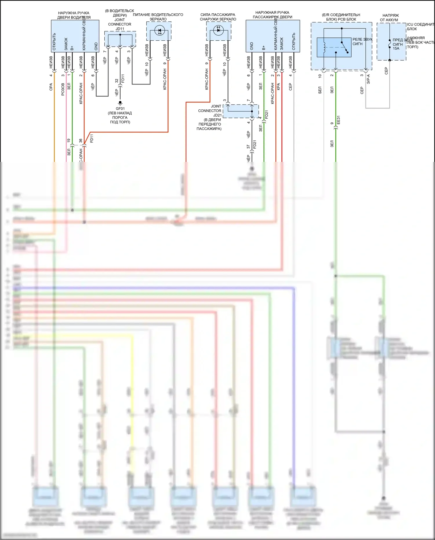 GV70 Genesis I (2020-2024): Сигнализации электросхема, без nfc (7 из 7) 