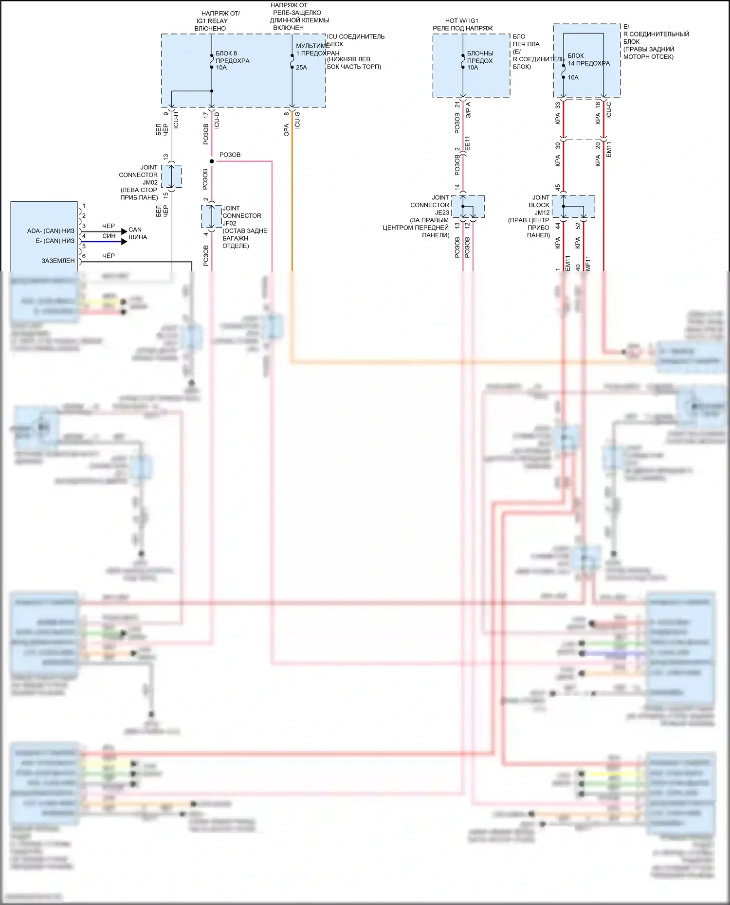 GV70 Genesis I (2020-2024): Электросхема информационной системы в слепой зоне 