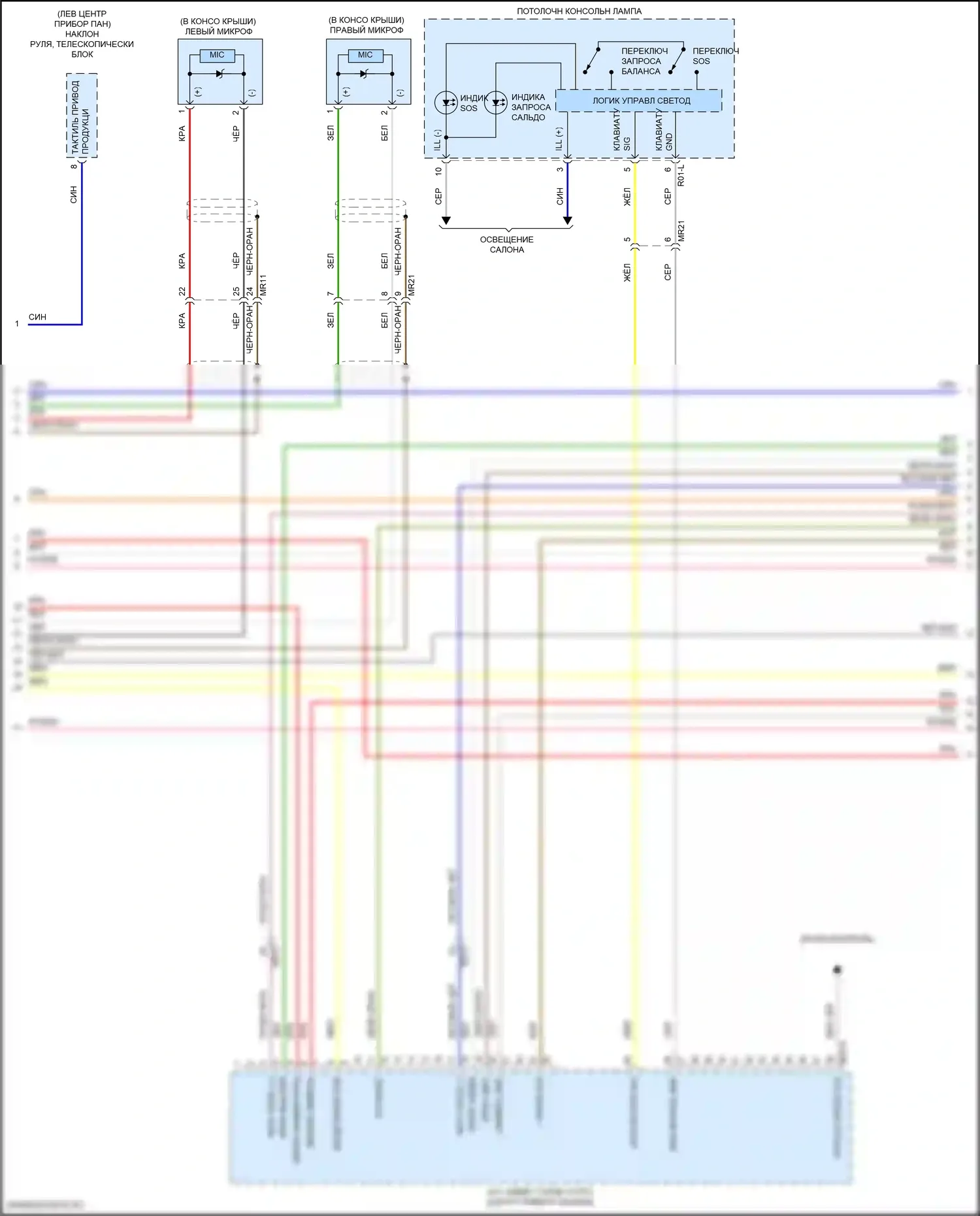 GV70 Genesis I (2020-2024): Электросхема навигации, с усилителем премиум-класса (3 из 7) 