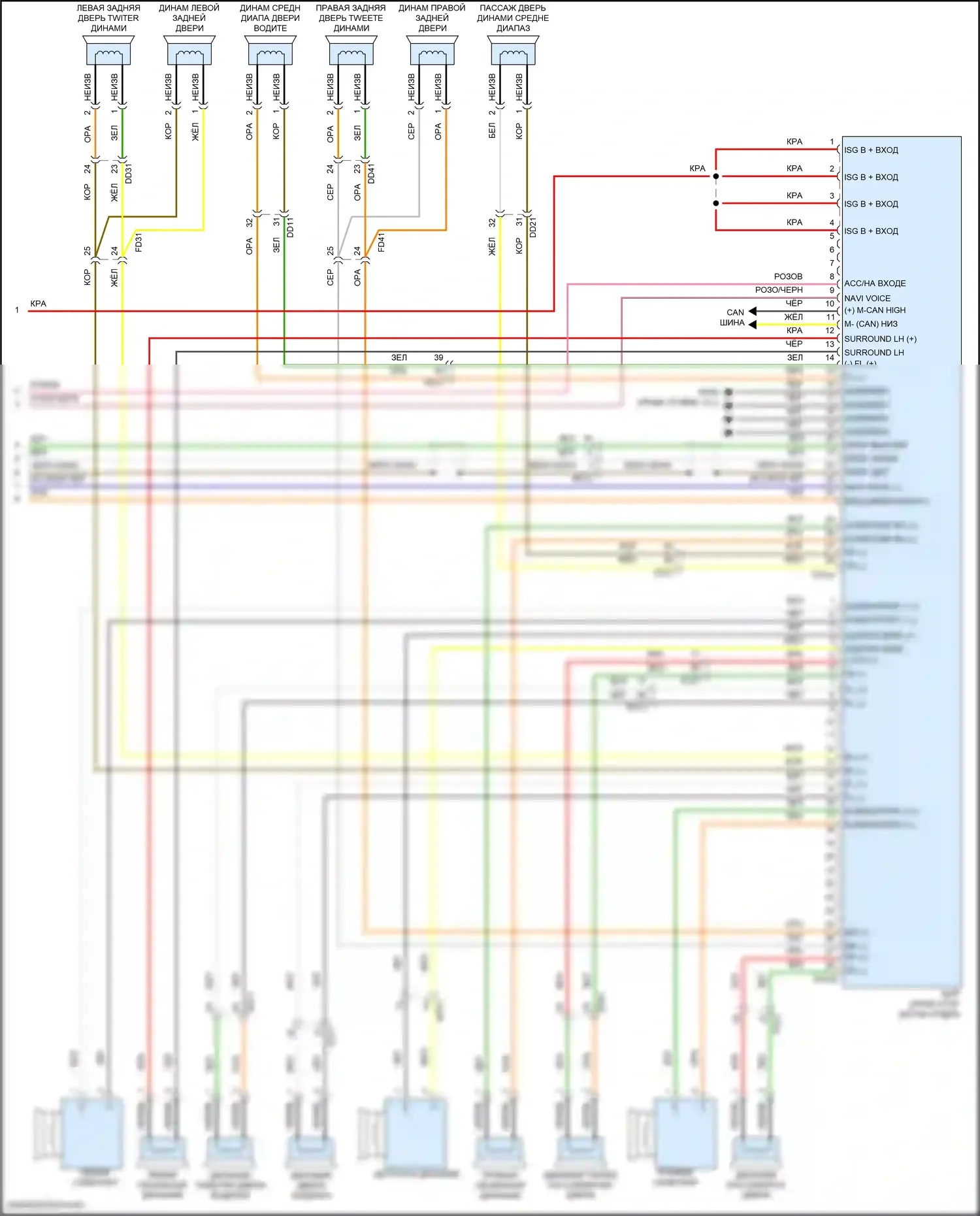 GV70 Genesis I (2020-2024): Электросхема навигации, с усилителем премиум-класса (7 из 7) 
