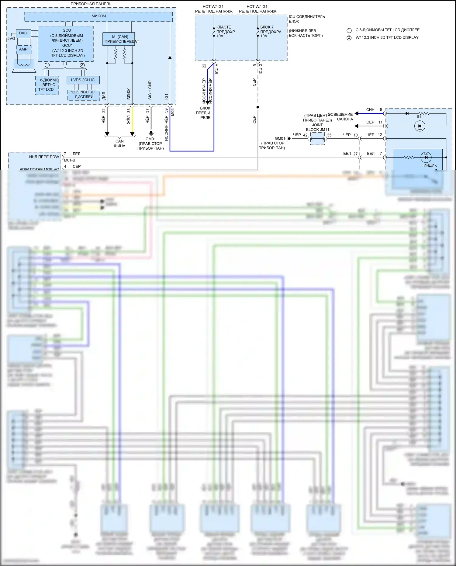 GV70 Genesis I (2020-2024): Электросхема парктроника 