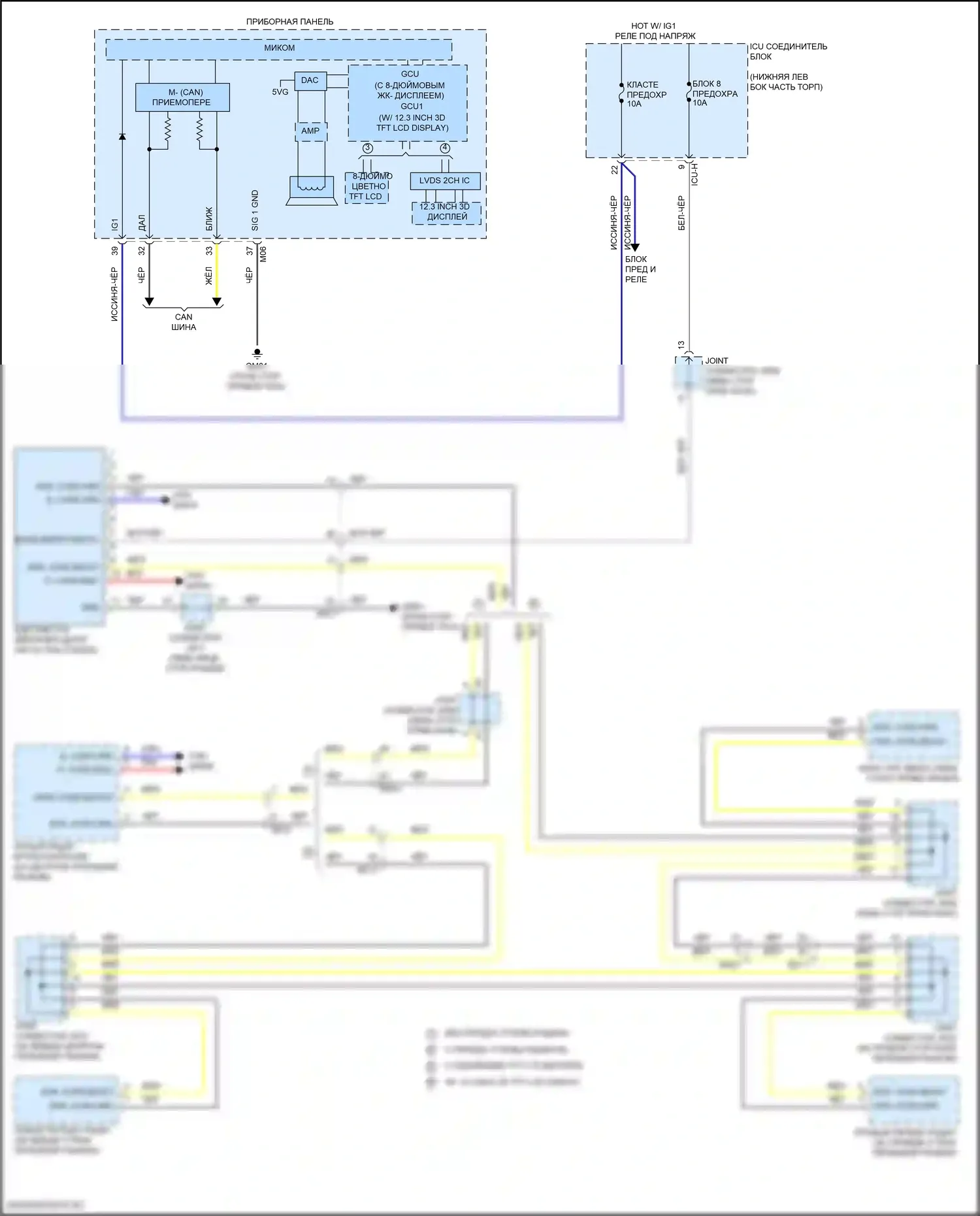 GV70 Genesis I (2020-2024): Электросхема помощи в удержании полосы движения 
