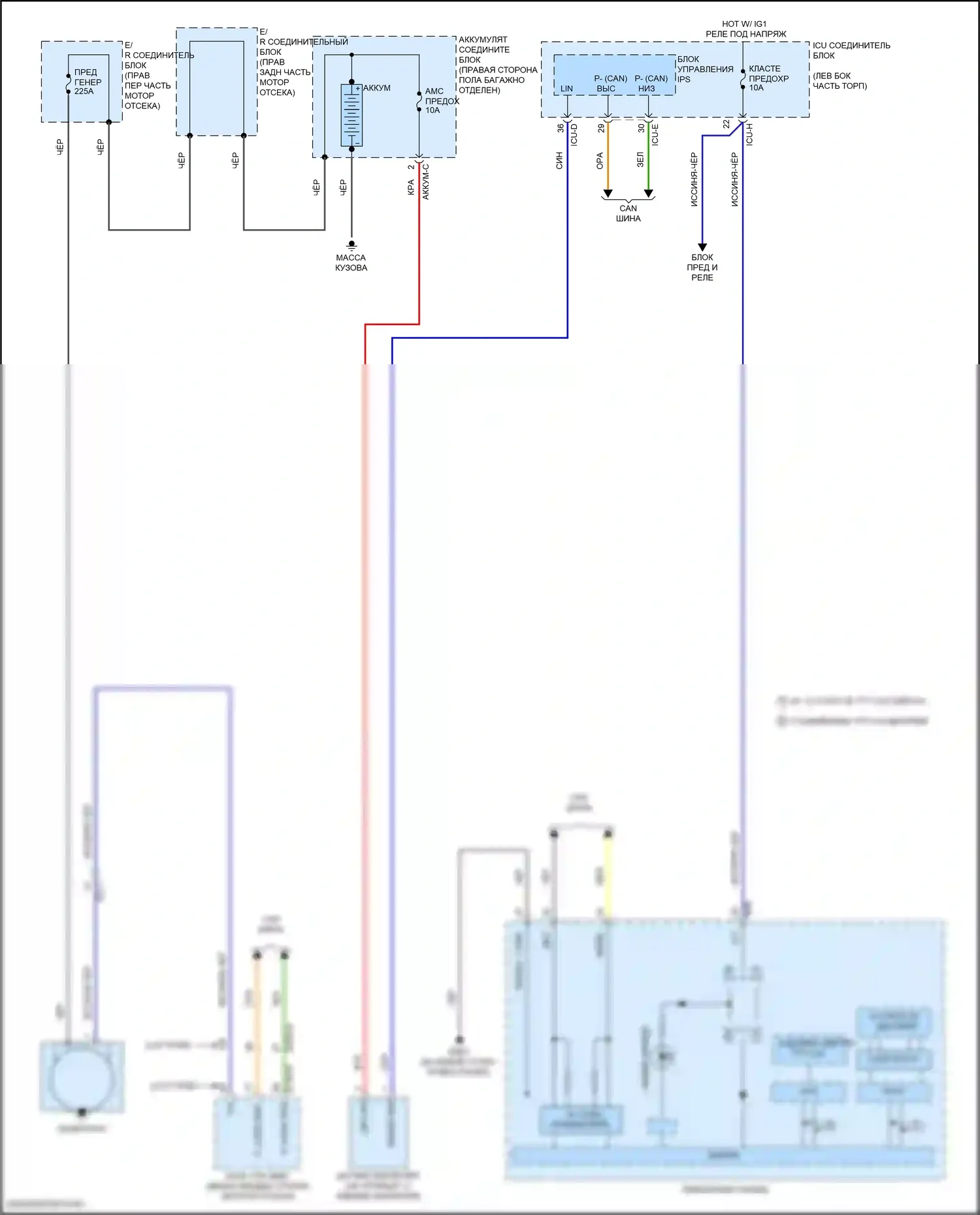GV70 Genesis I (2020-2024): Электросхема генератора 