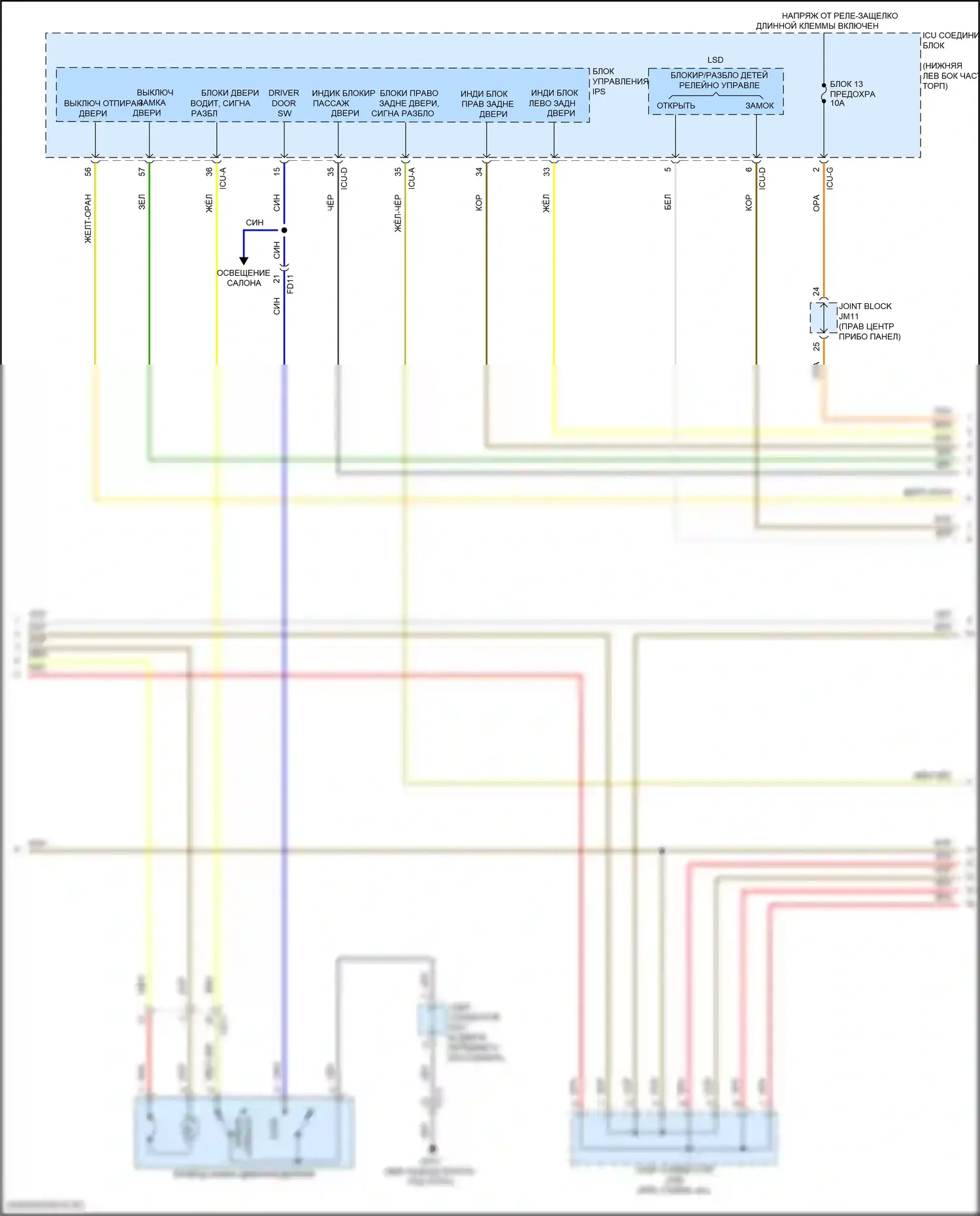 GV70 Genesis I (2020-2024): Электросхема центрального замка, с nfc (2 из 8) 