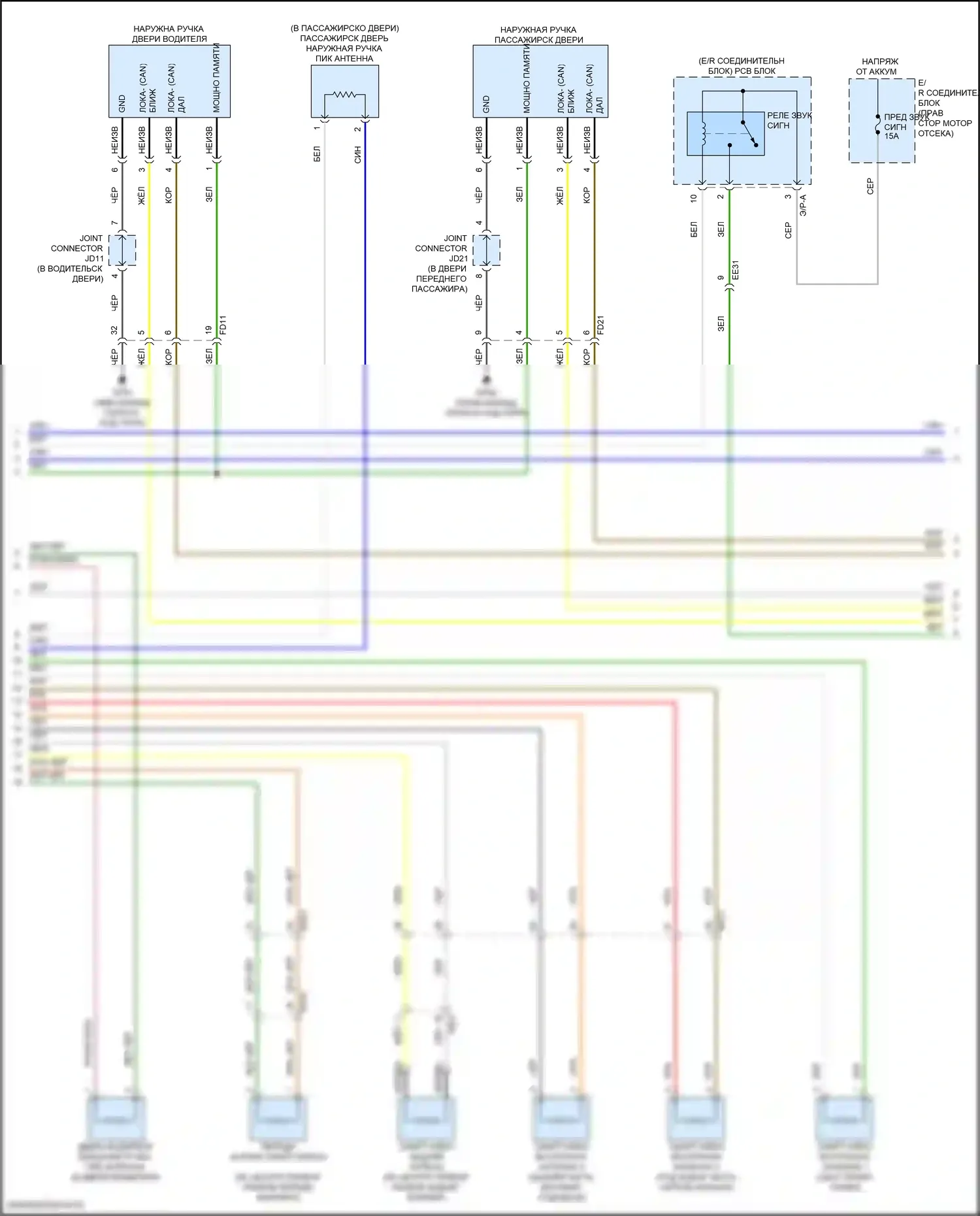 GV70 Genesis I (2020-2024): Электросхема центрального замка, с nfc (7 из 8) 