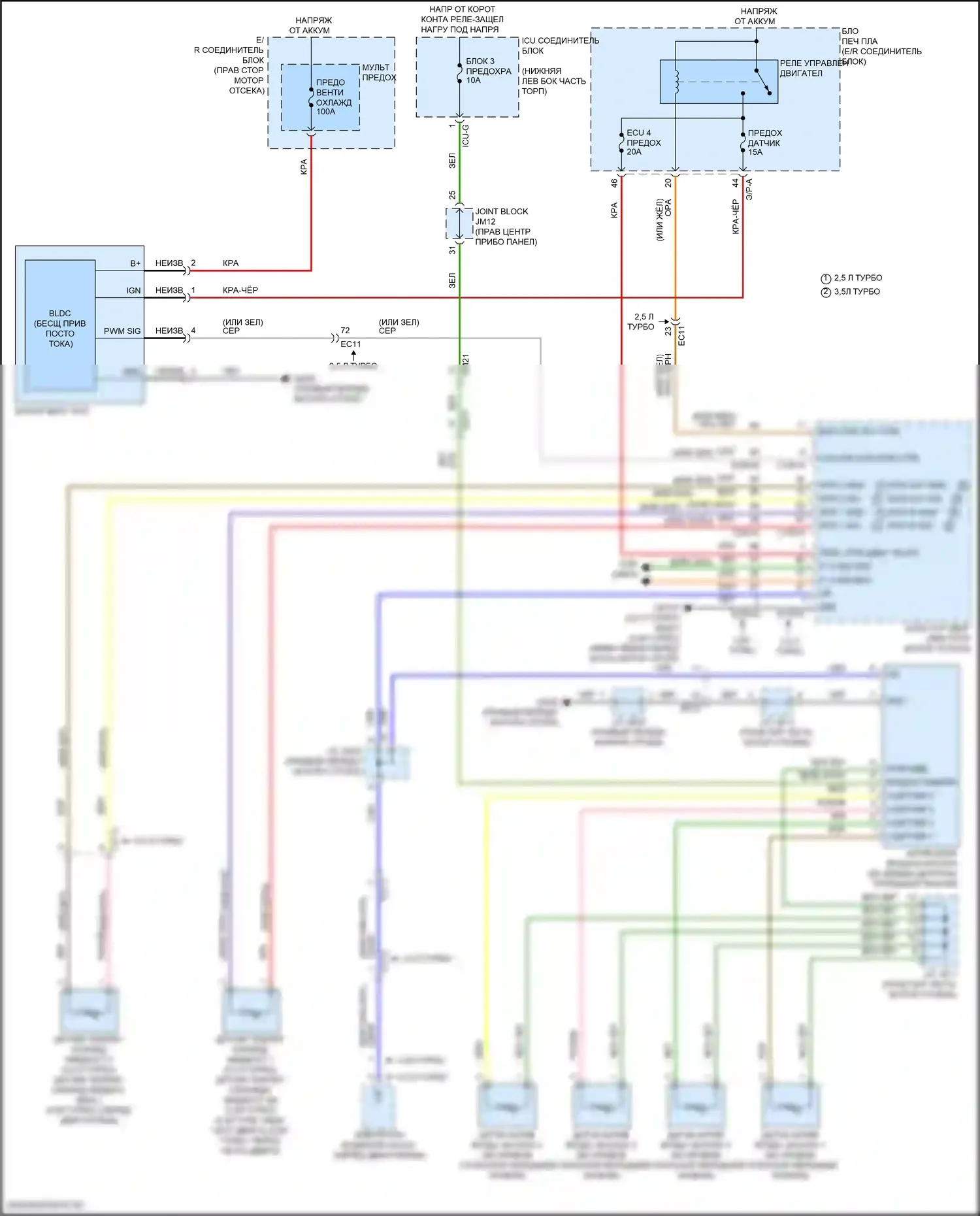 GV70 Genesis I (2020-2024): Электросхема вентилятора охлаждения 