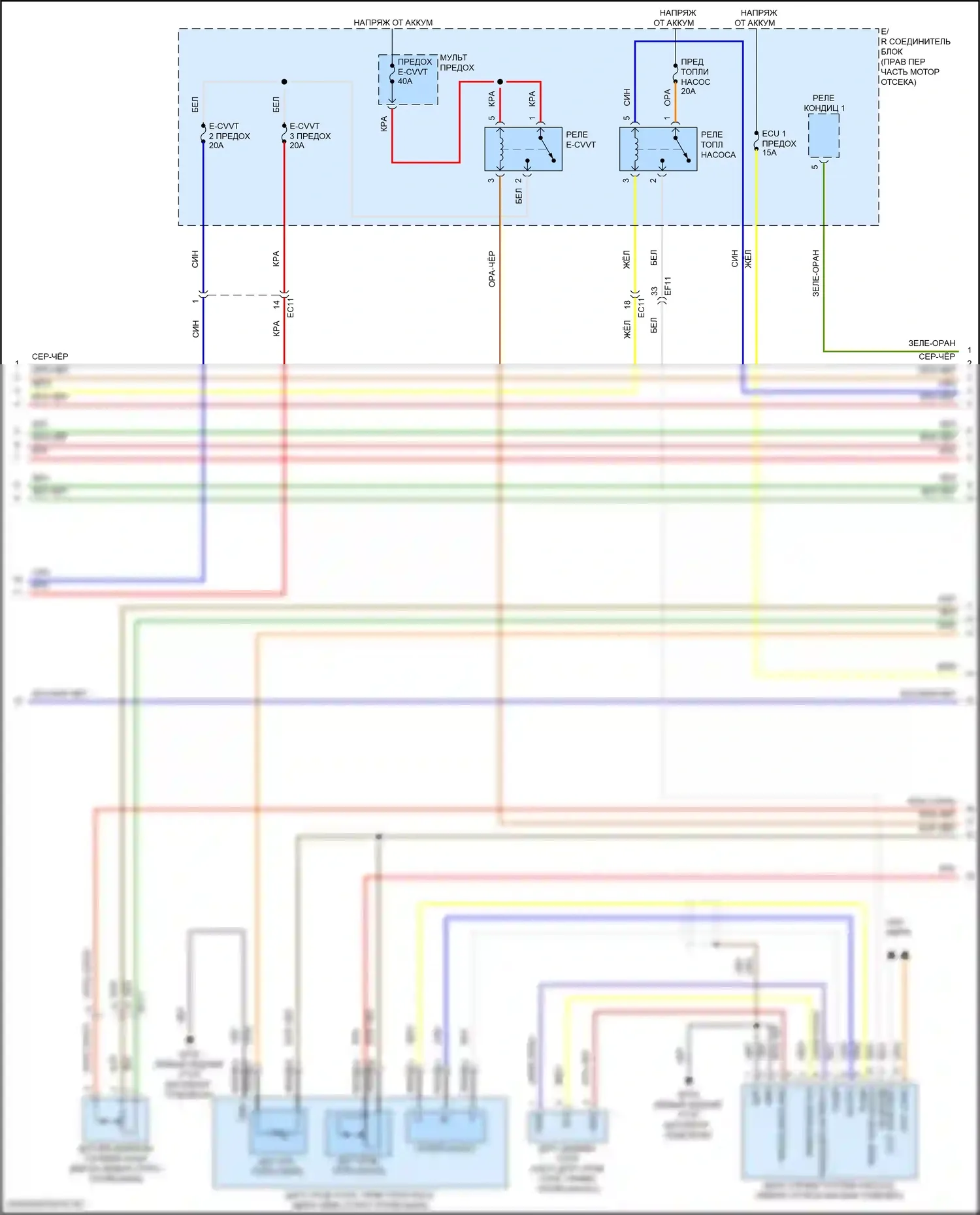 GV80 Coupe Genesis I (2023-2024): Электросхема двигатель 2.5л турбо, электросхема органов управления двигателем (5 из 9) 