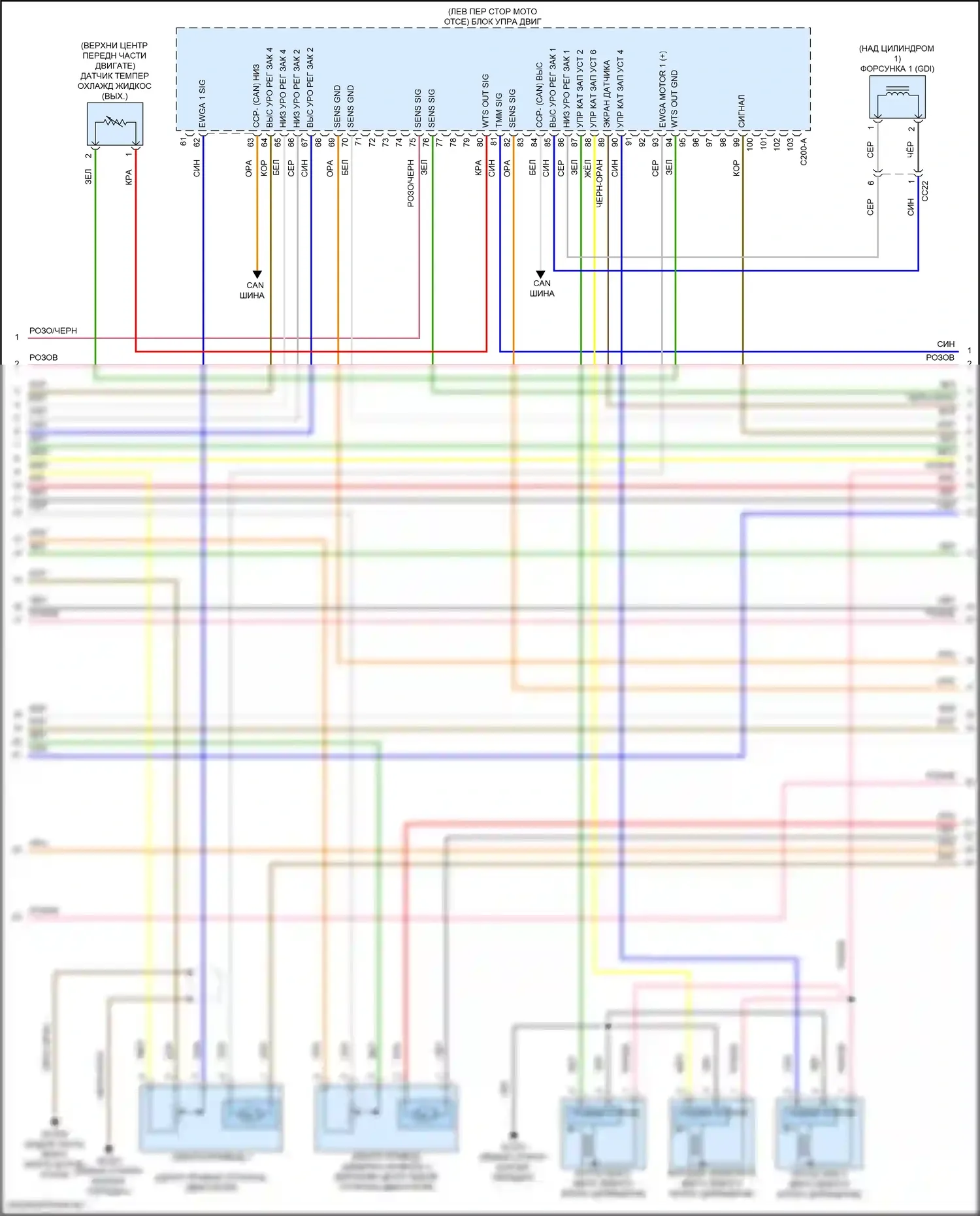 GV80 Coupe Genesis I (2023-2024): Электросхема двигатель 3.5л турбо, электросхема органов управления двигателем (2 из 8) 