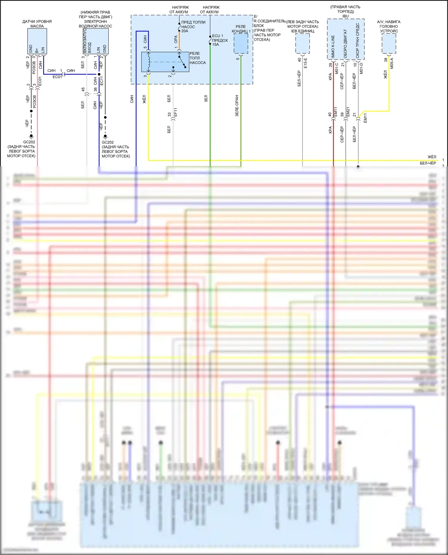 GV80 Coupe Genesis I (2023-2024): Электросхема двигатель 3.5л турбо, электросхема органов управления двигателем (5 из 8) 
