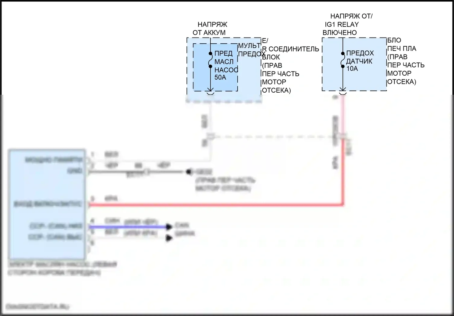 GV80 Coupe Genesis I (2023-2024): Электросхема двигателя 3.5л турбо, электросхема электропроводки масляного насоса 