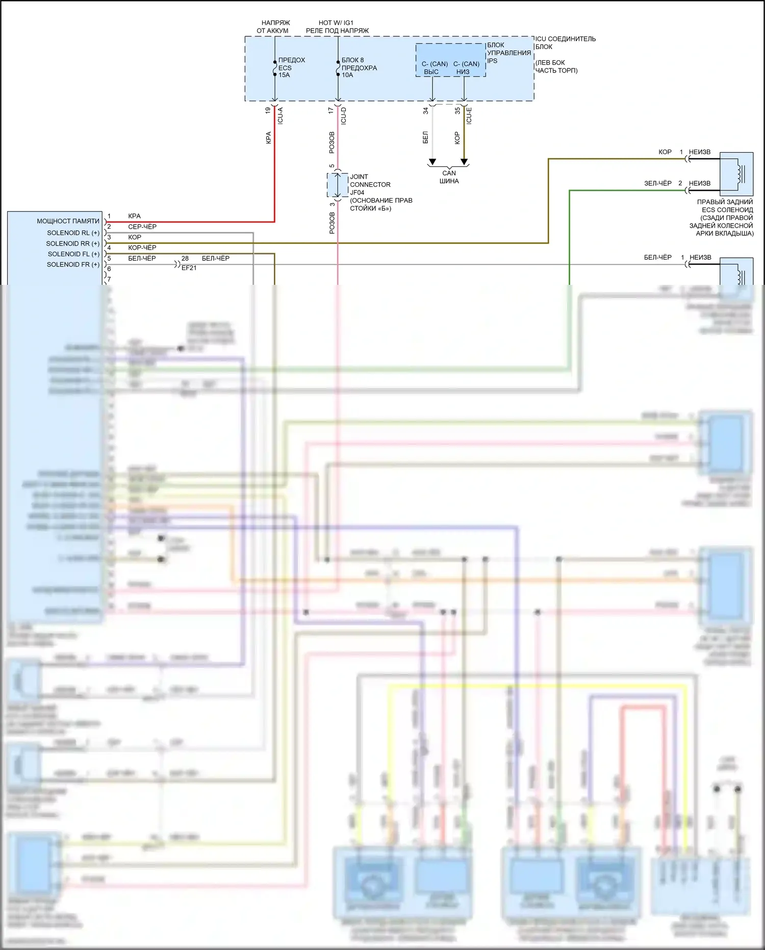 GV80 Coupe Genesis I (2023-2024): Электросхема электронной подвески 