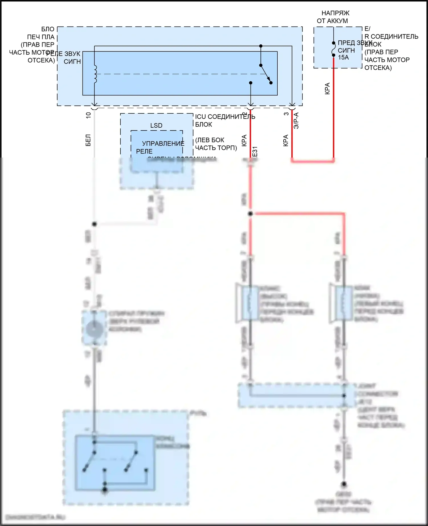GV80 Coupe Genesis I (2023-2024): Электросхема клаксона 