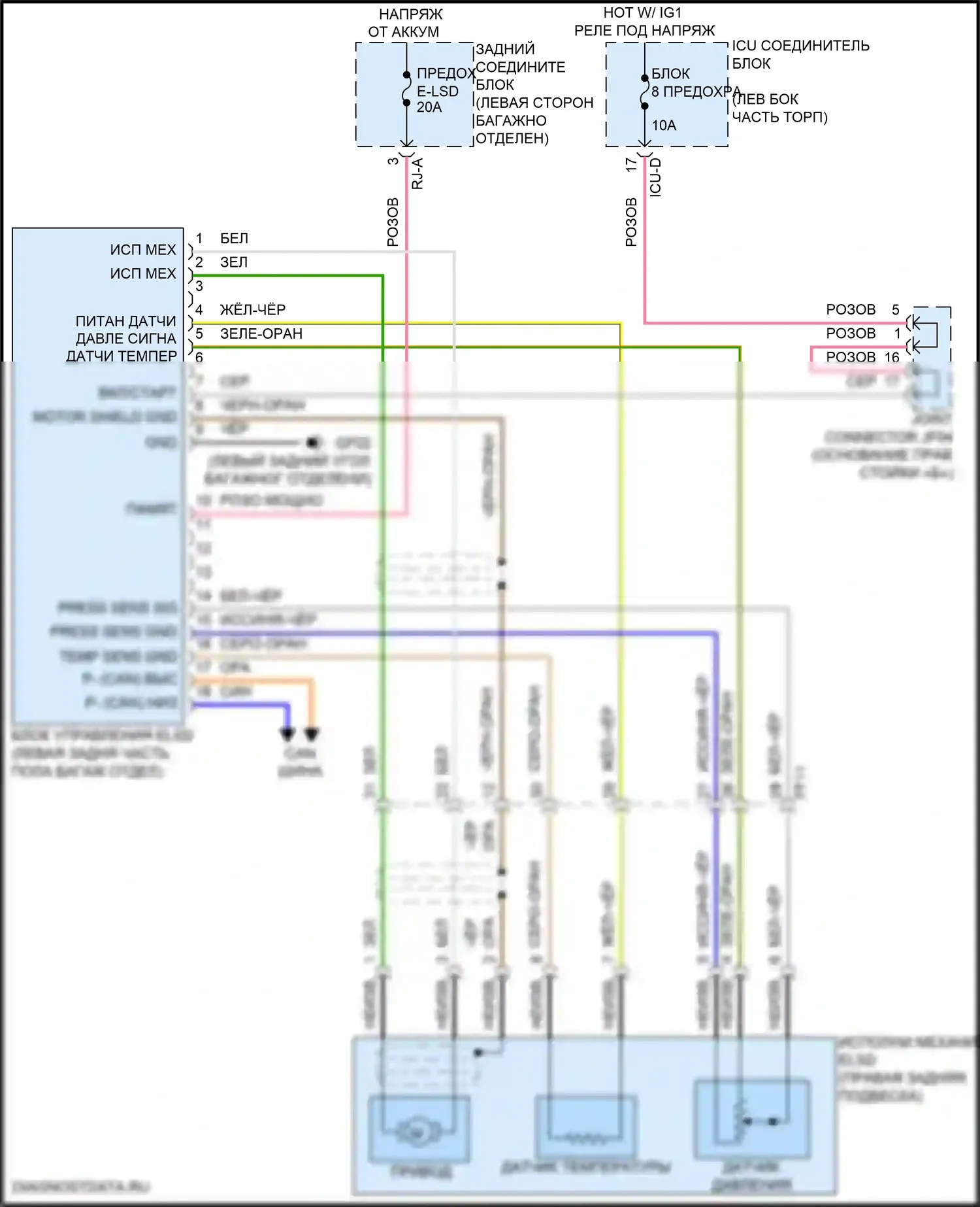 GV80 Coupe Genesis I (2023-2024): Электронная электросхема системы дифференциала с ограниченным скольжением 