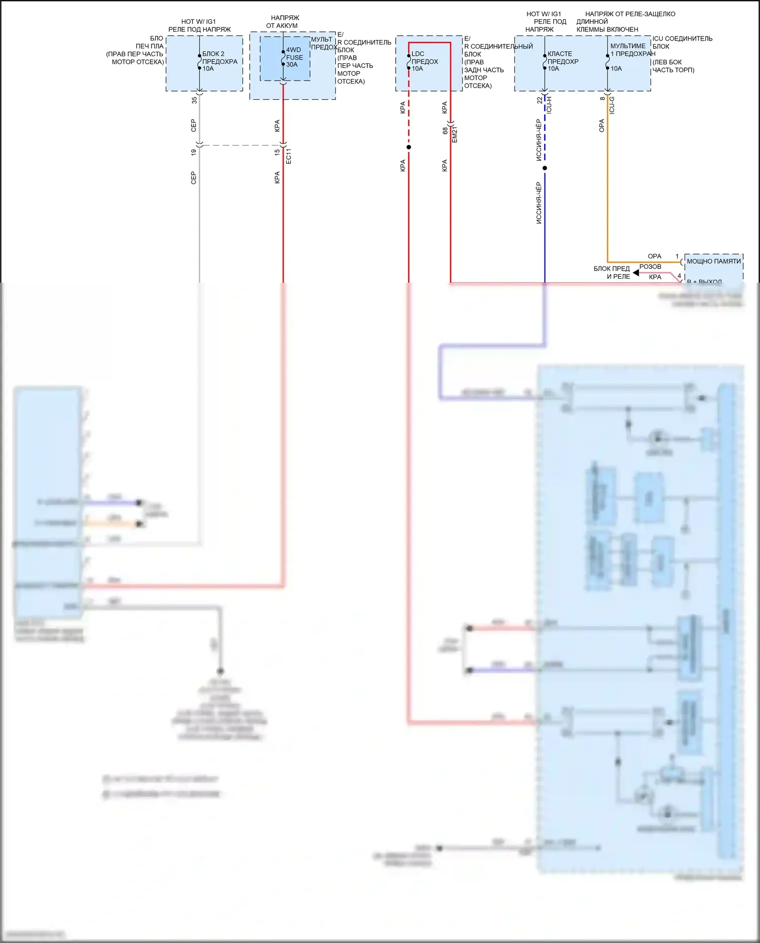 GV80 Coupe Genesis I (2023-2024): Электросхема 4wd 
