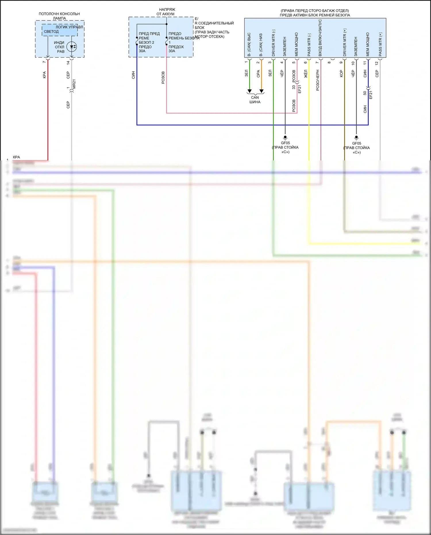 GV80 Coupe Genesis I (2023-2024): Электросхема подушек безопасности (2 из 4) 