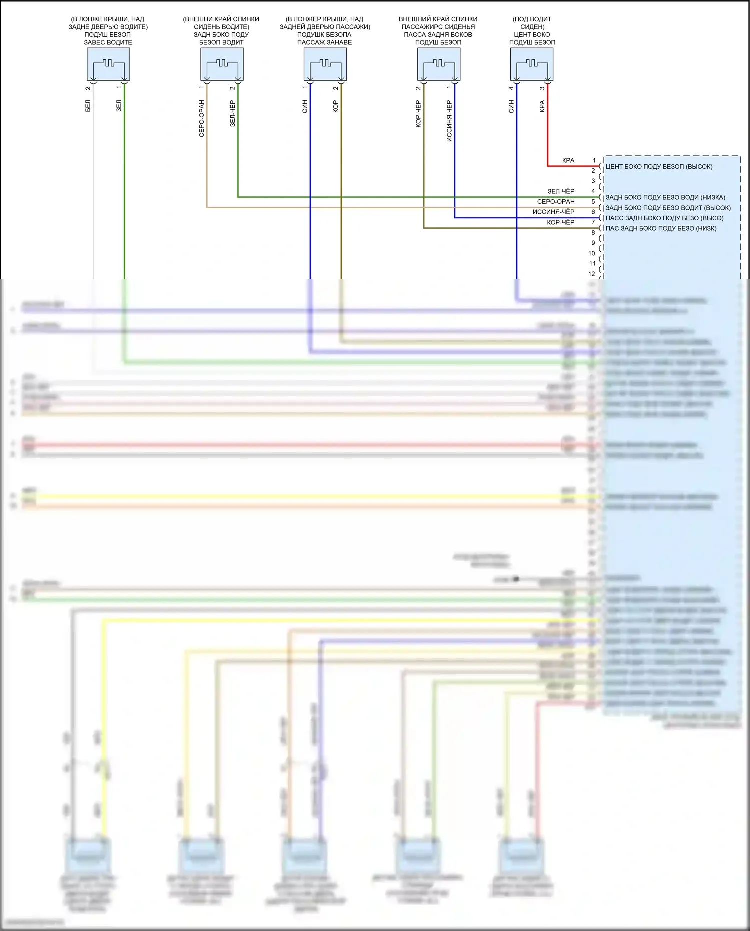 GV80 Coupe Genesis I (2023-2024): Электросхема подушек безопасности (4 из 4) 