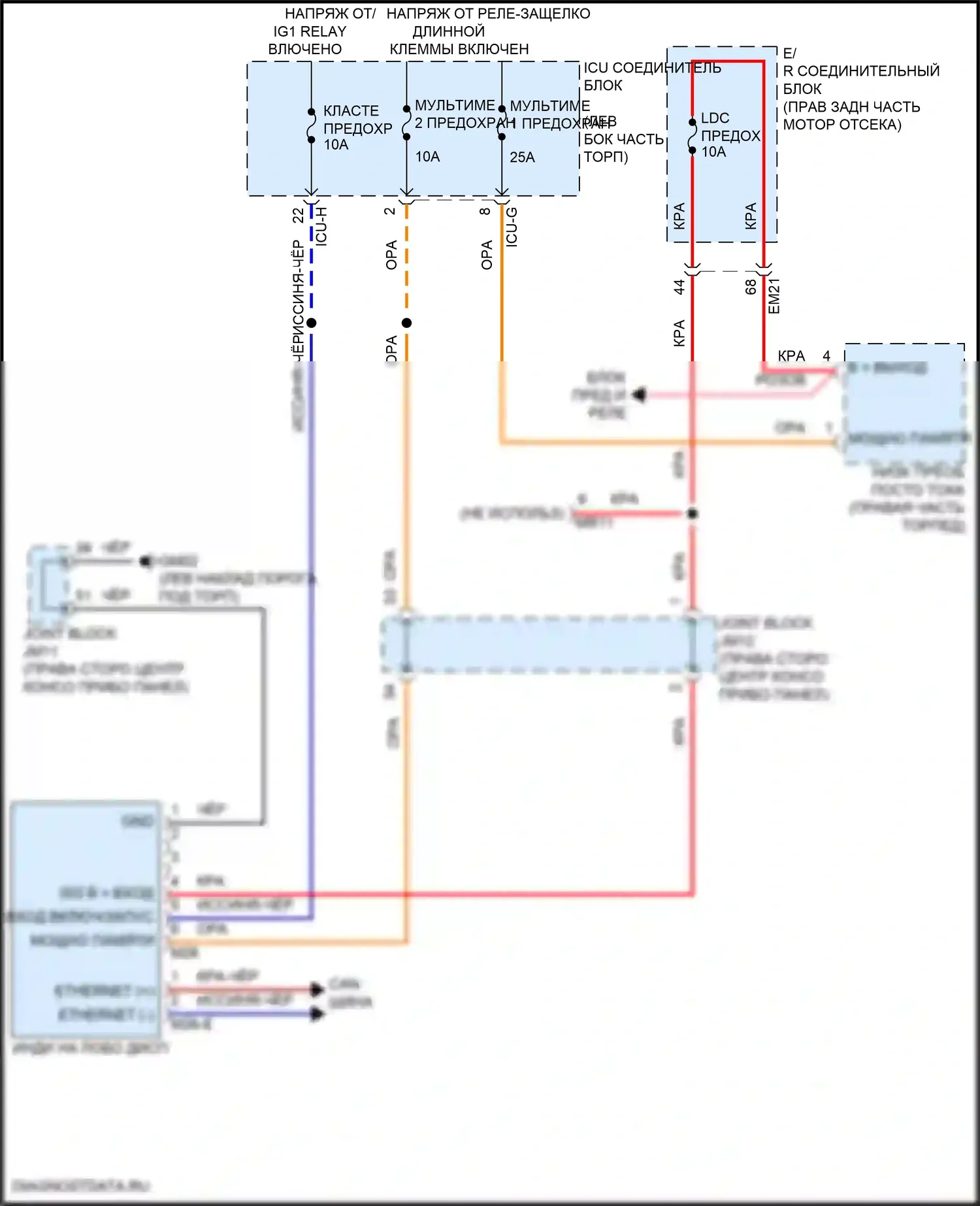 GV80 Coupe Genesis I (2023-2024): Электросхема лобового дисплея 