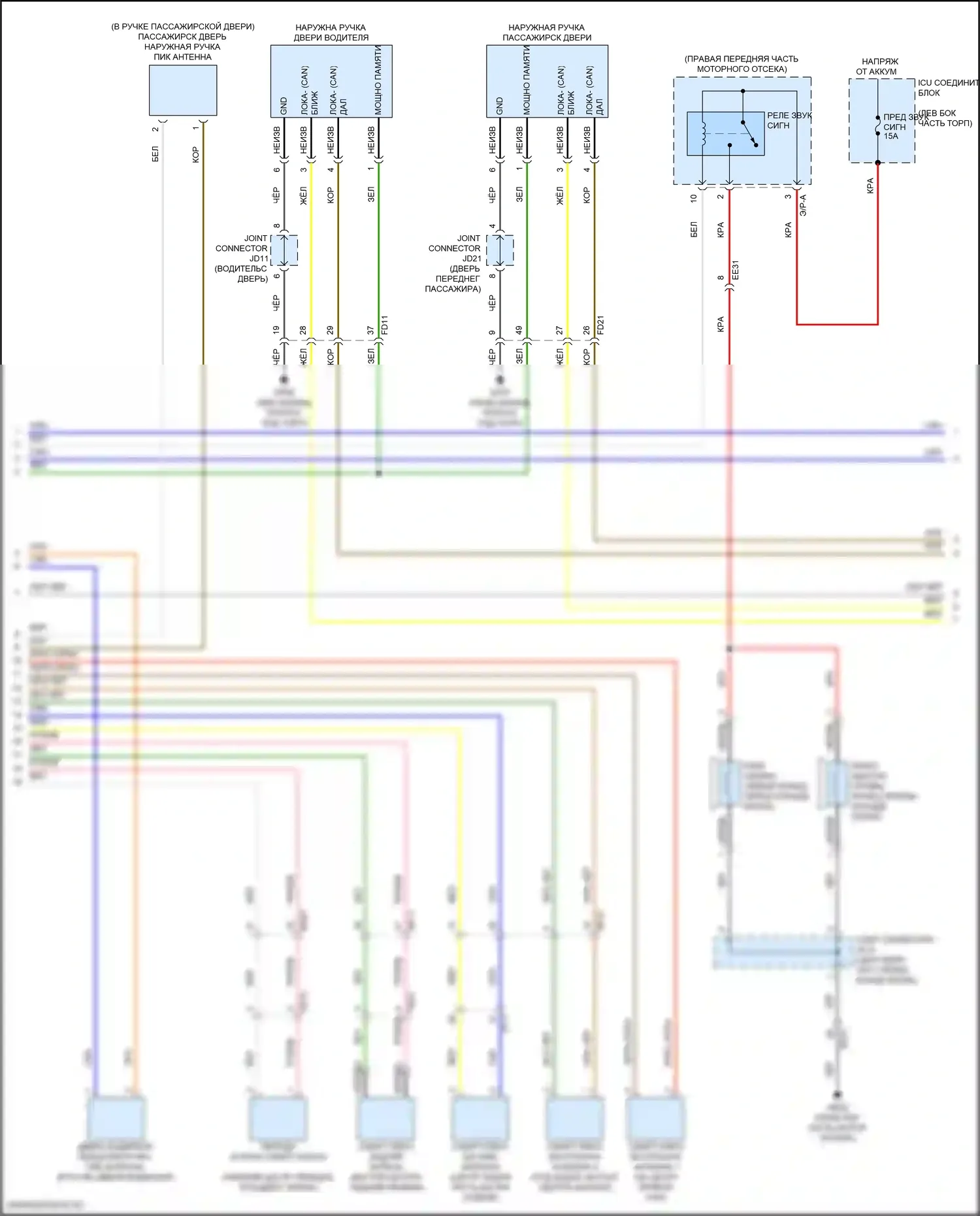 GV80 Coupe Genesis I (2023-2024): Сигнализации электросхема, с nfc (7 из 8) 