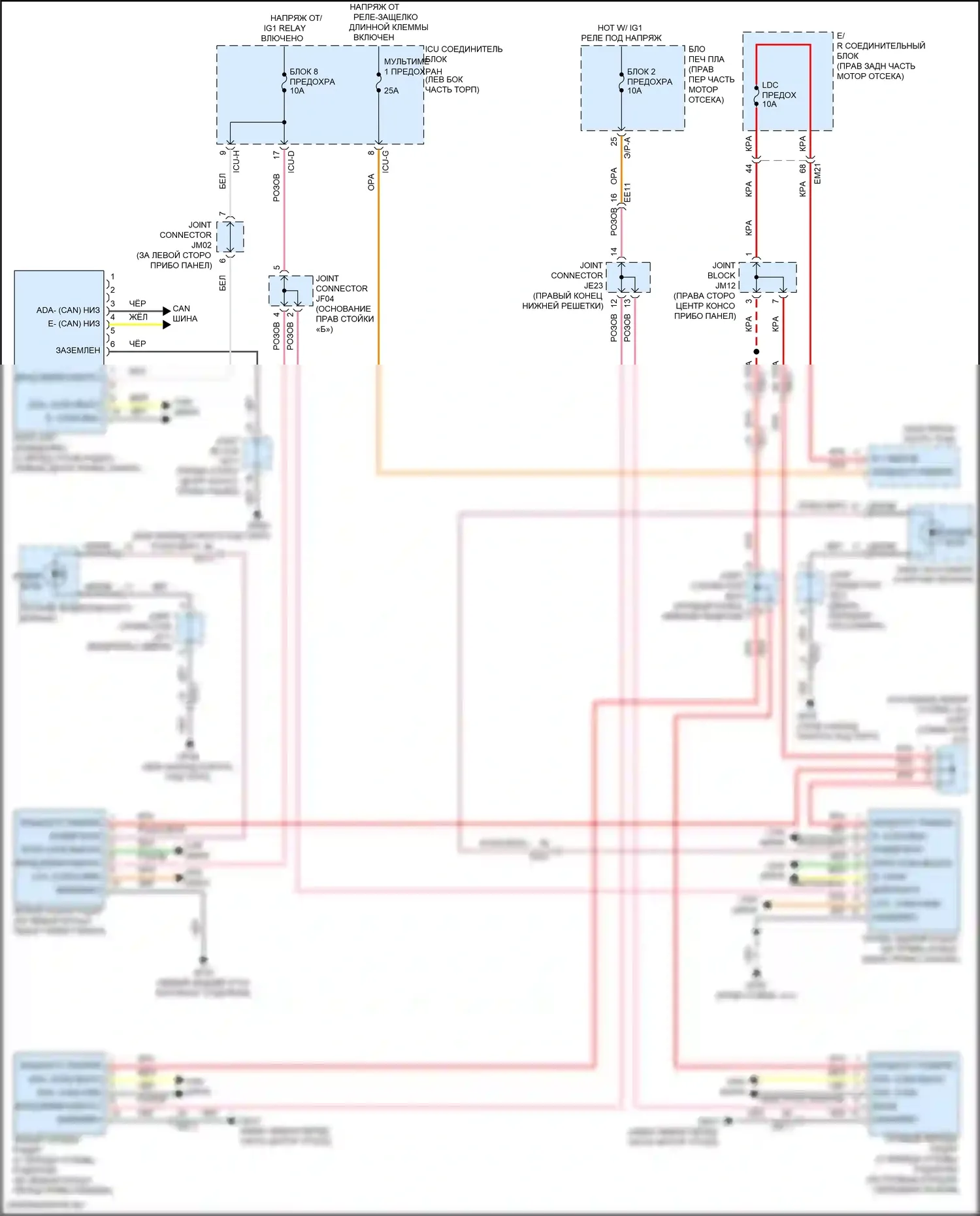 GV80 Coupe Genesis I (2023-2024): Электросхема информационной системы в слепой зоне 