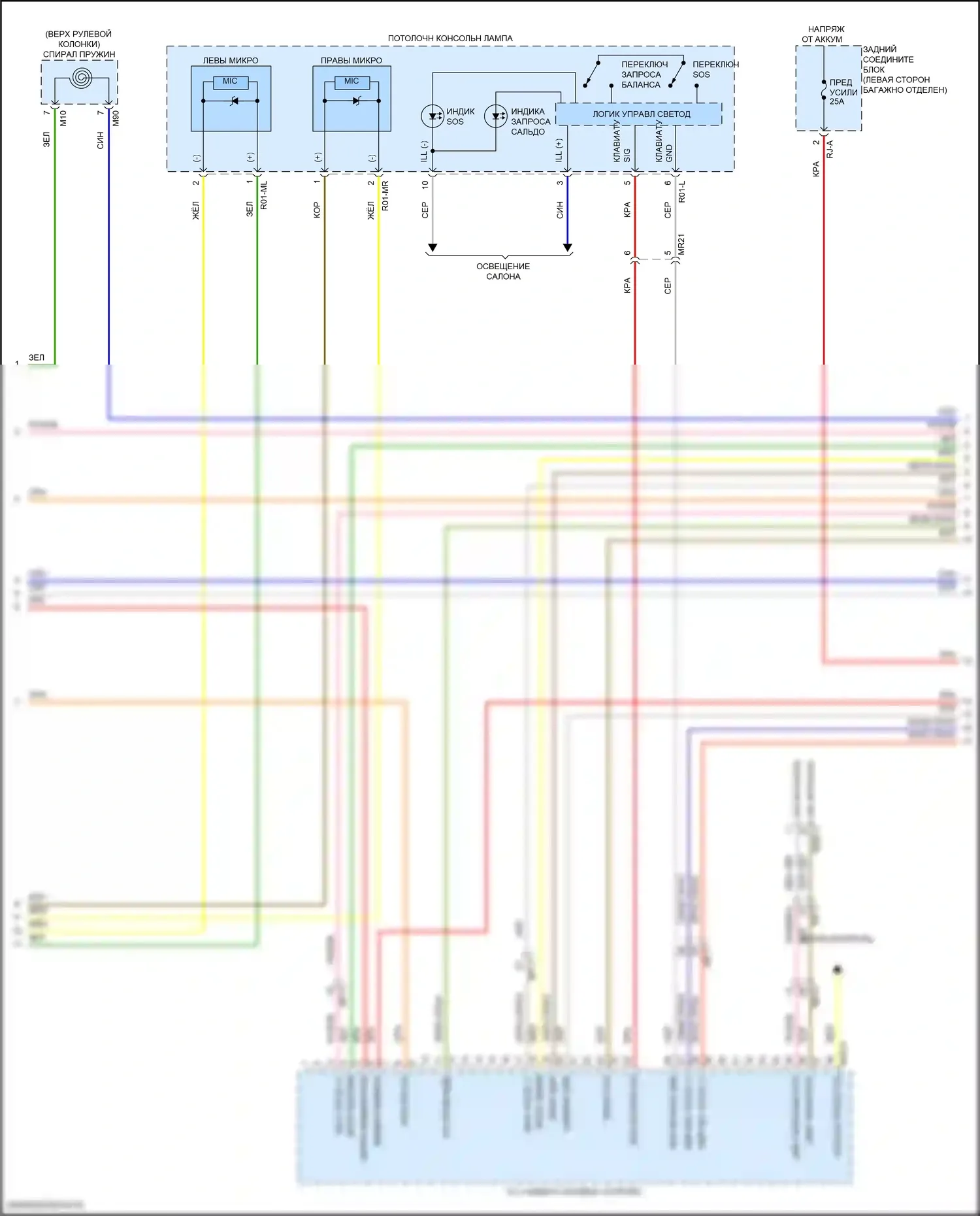 GV80 Coupe Genesis I (2023-2024): Электросхема навигации, с активным шумом (3 из 9) 