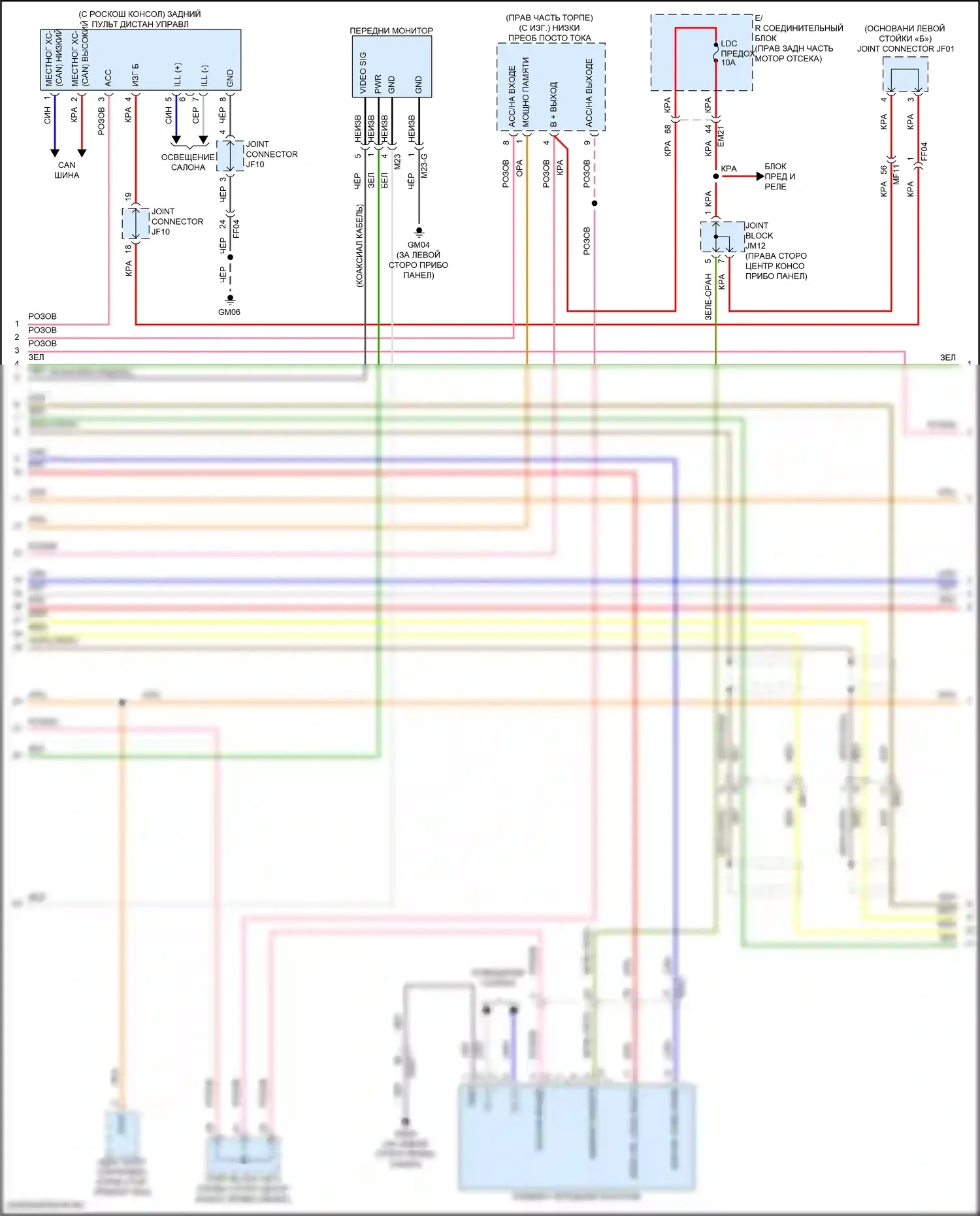 GV80 Coupe Genesis I (2023-2024): Электросхема навигации, с усилителем премиум-класса (2 из 8) 