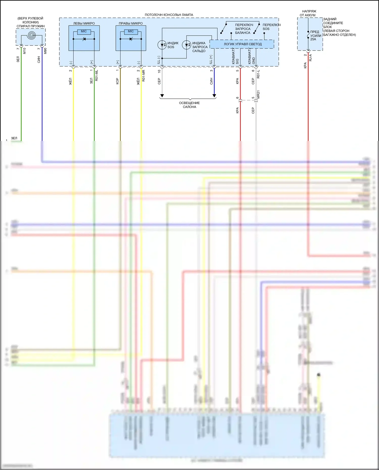 GV80 Coupe Genesis I (2023-2024): Электросхема навигации, с усилителем премиум-класса (3 из 8) 