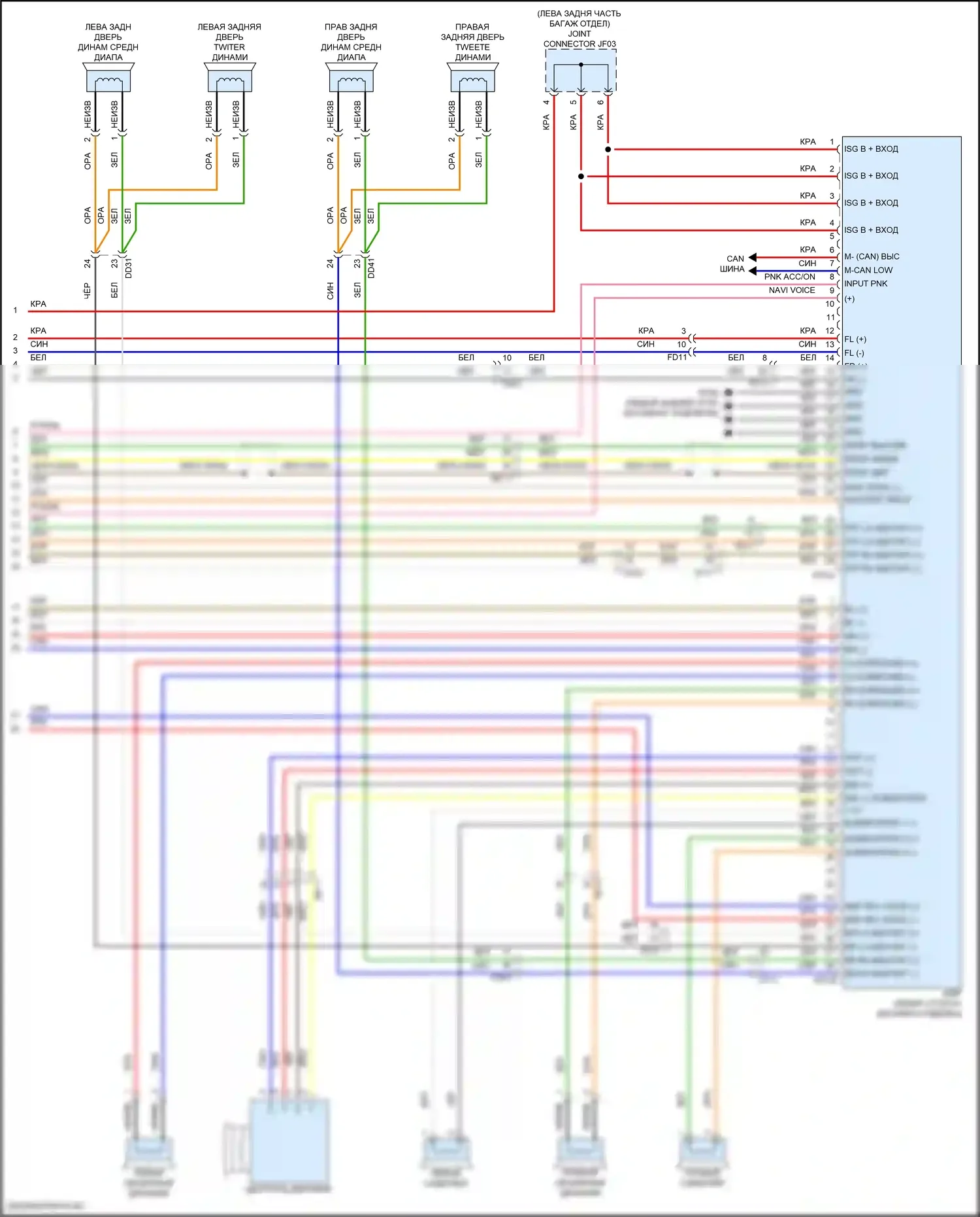 GV80 Coupe Genesis I (2023-2024): Электросхема навигации, с усилителем премиум-класса (8 из 8) 