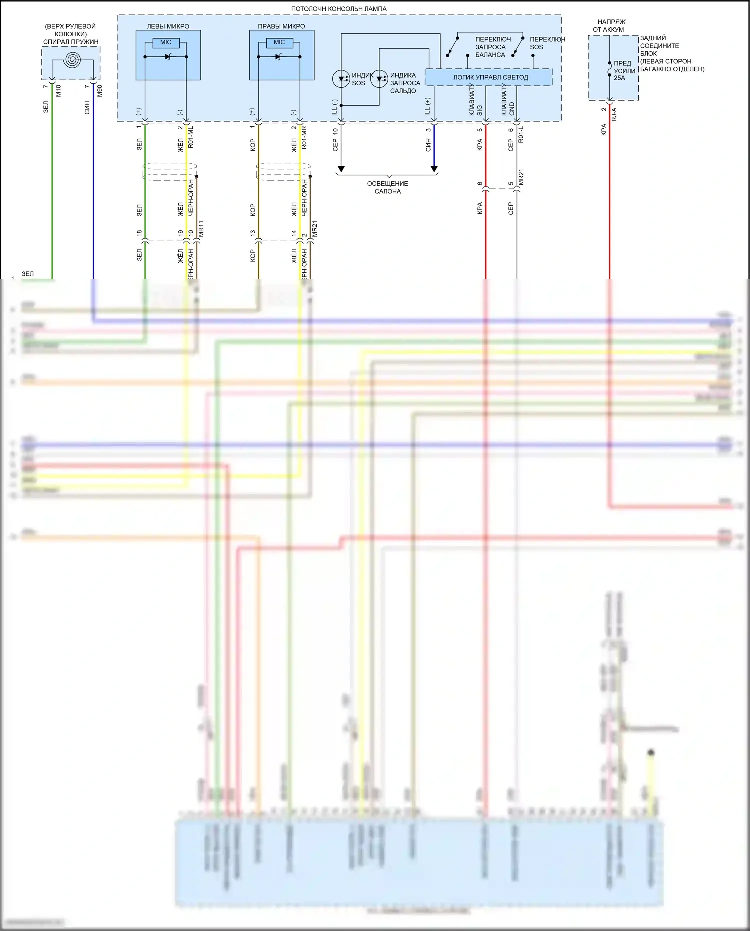 GV80 Coupe Genesis I (2023-2024): Электросхема навигации, со стандартным усилителем (3 из 7) 