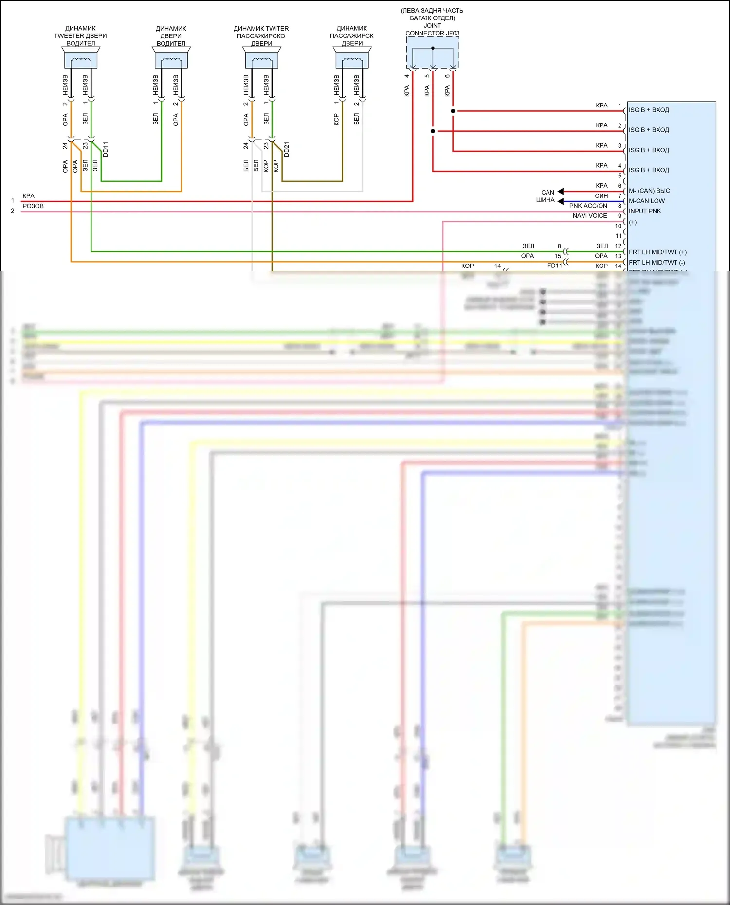 GV80 Coupe Genesis I (2023-2024): Электросхема навигации, со стандартным усилителем (7 из 7) 