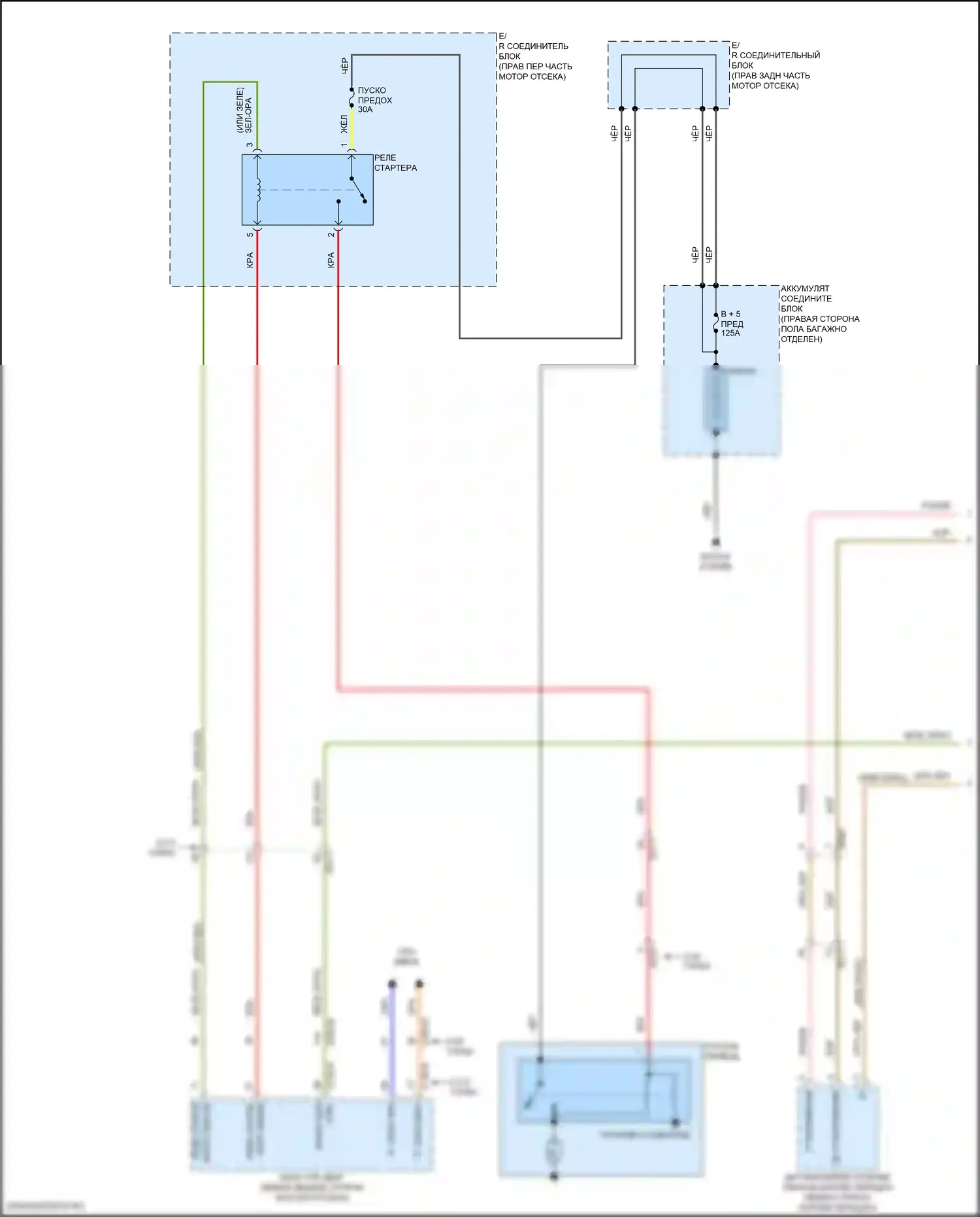 GV80 Coupe Genesis I (2023-2024): Электросхема стартера (1 из 2) 