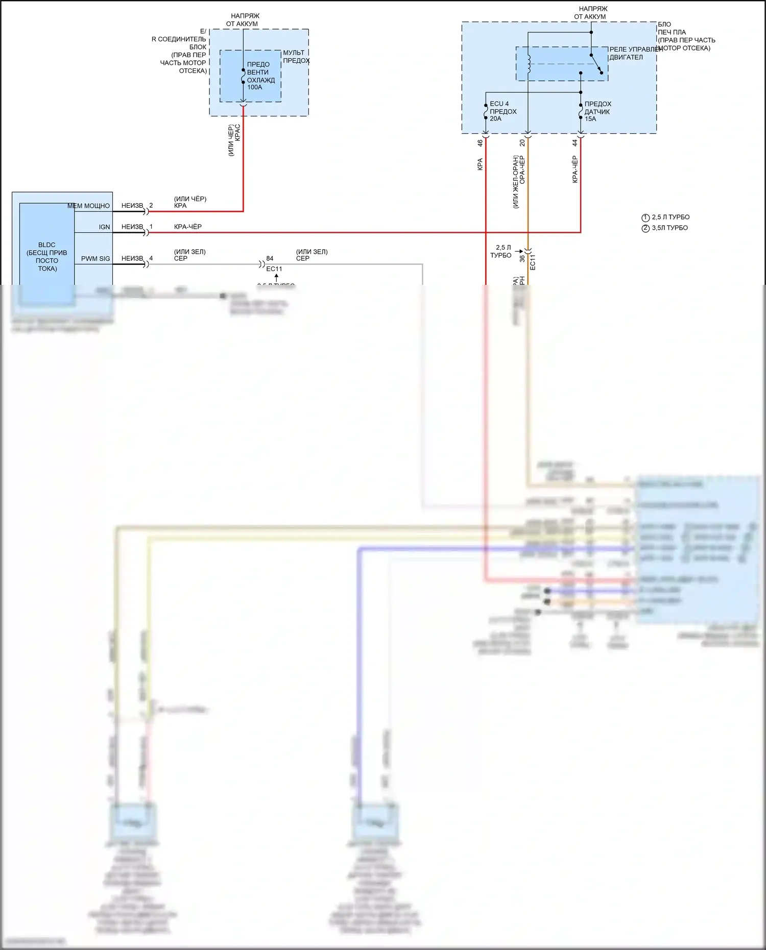 GV80 Coupe Genesis I (2023-2024): Электросхема вентилятора охлаждения 