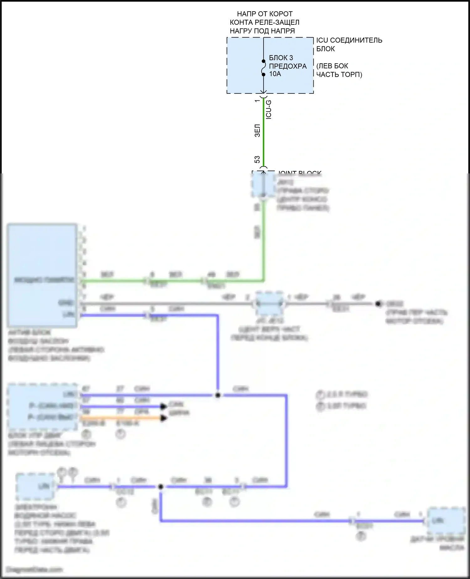 GV80 Genesis I рестайлинг (2023-2024): Электросхема активной воздушной заслонки 