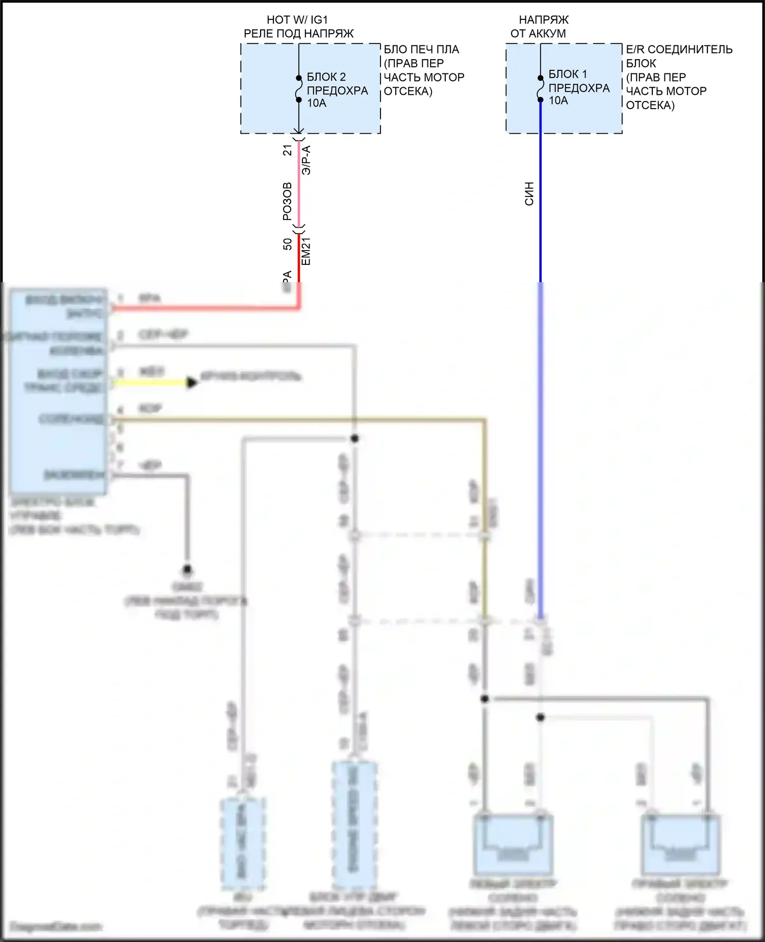 GV80 Genesis I рестайлинг (2023-2024): Электросхема блока управления двигателя 