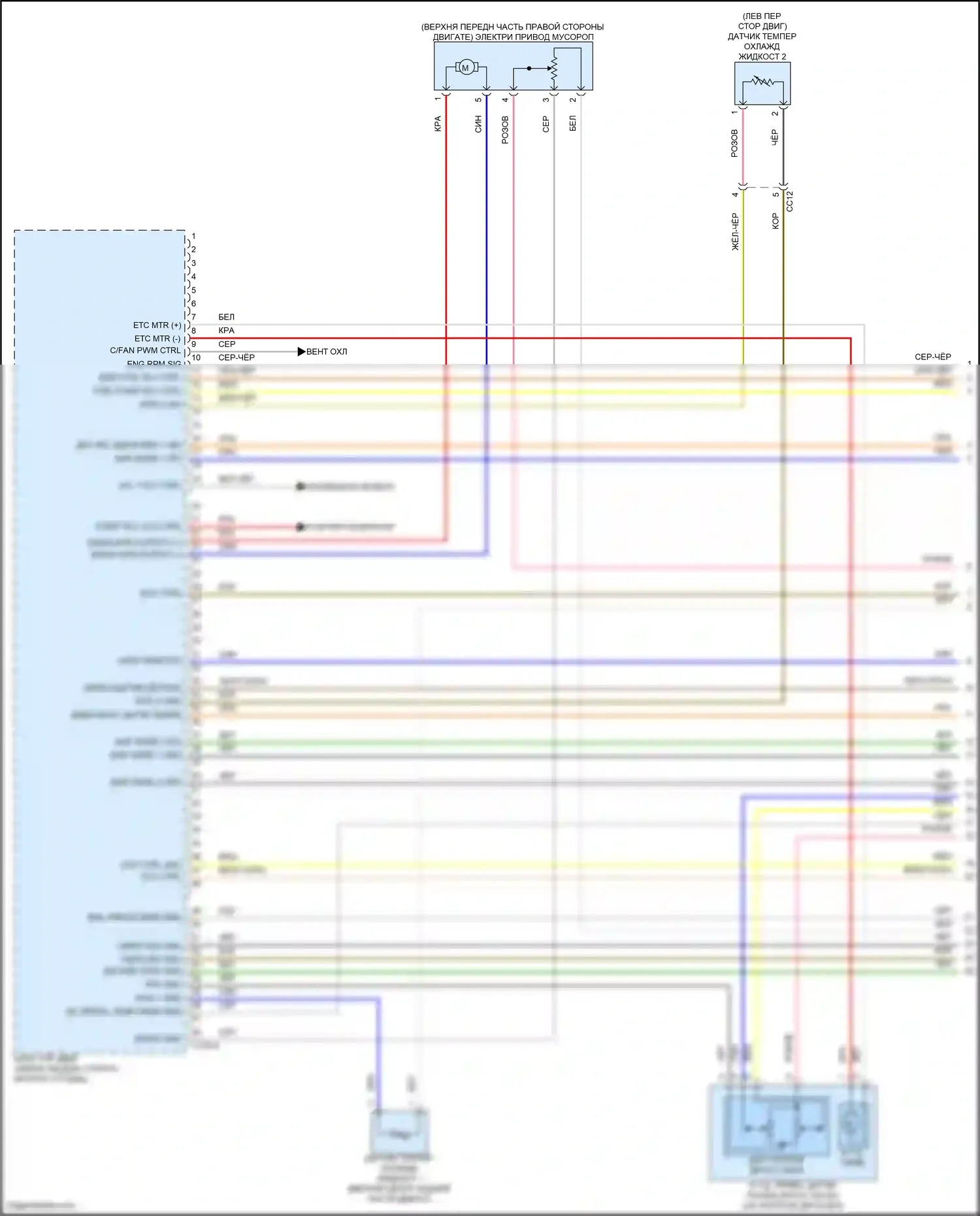 GV80 Genesis I рестайлинг (2023-2024): Электросхема двигатель 2.5л турбо, электросхема органов управления двигателем (1 из 9) 