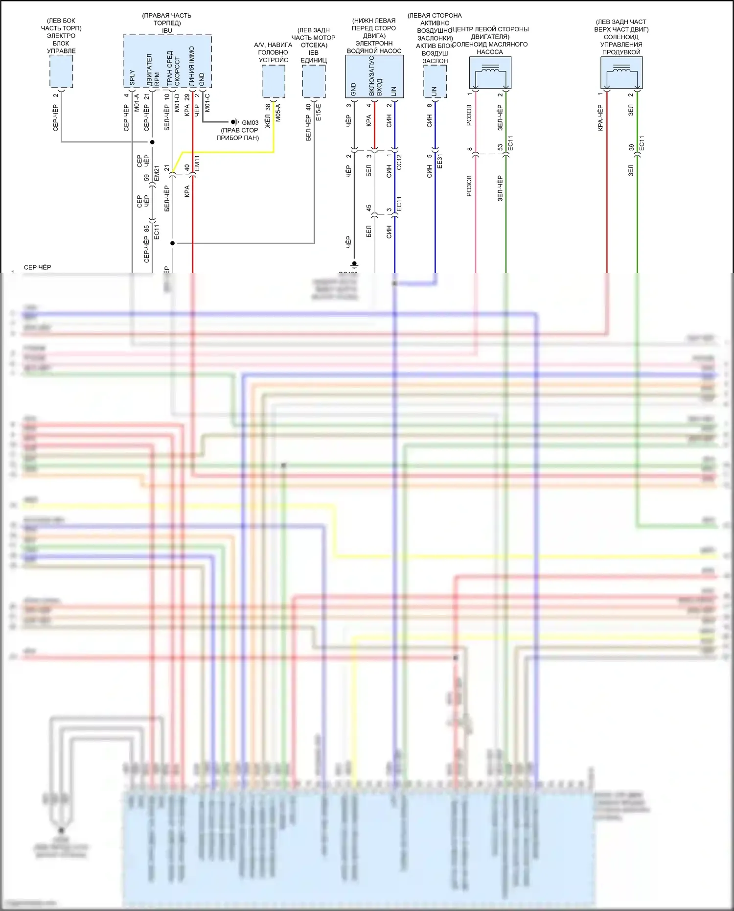 GV80 Genesis I рестайлинг (2023-2024): Электросхема двигатель 2.5л турбо, электросхема органов управления двигателем (7 из 9) 