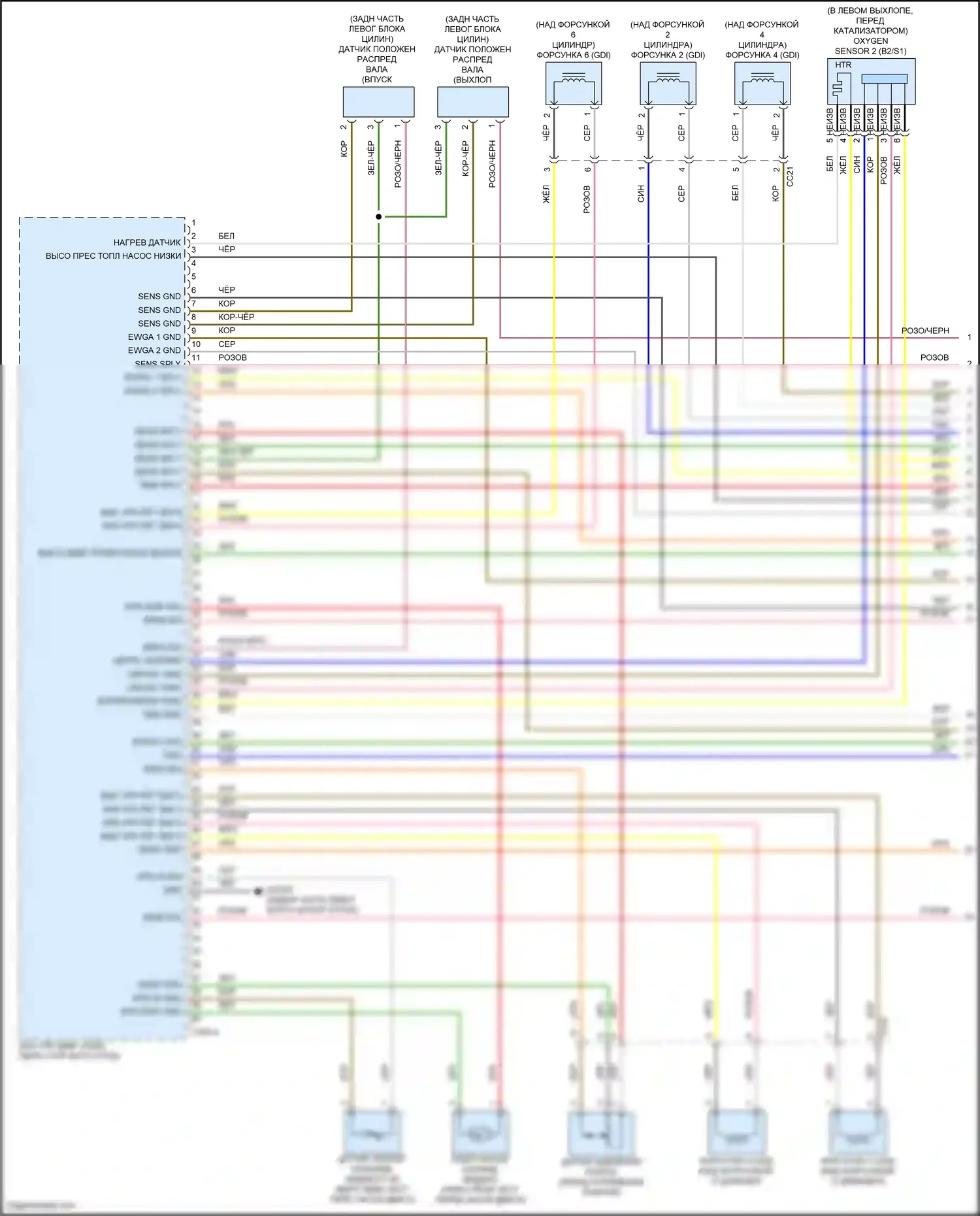 GV80 Genesis I рестайлинг (2023-2024): Электросхема двигатель 3.5л турбо, электросхема органов управления двигателем (1 из 8) 