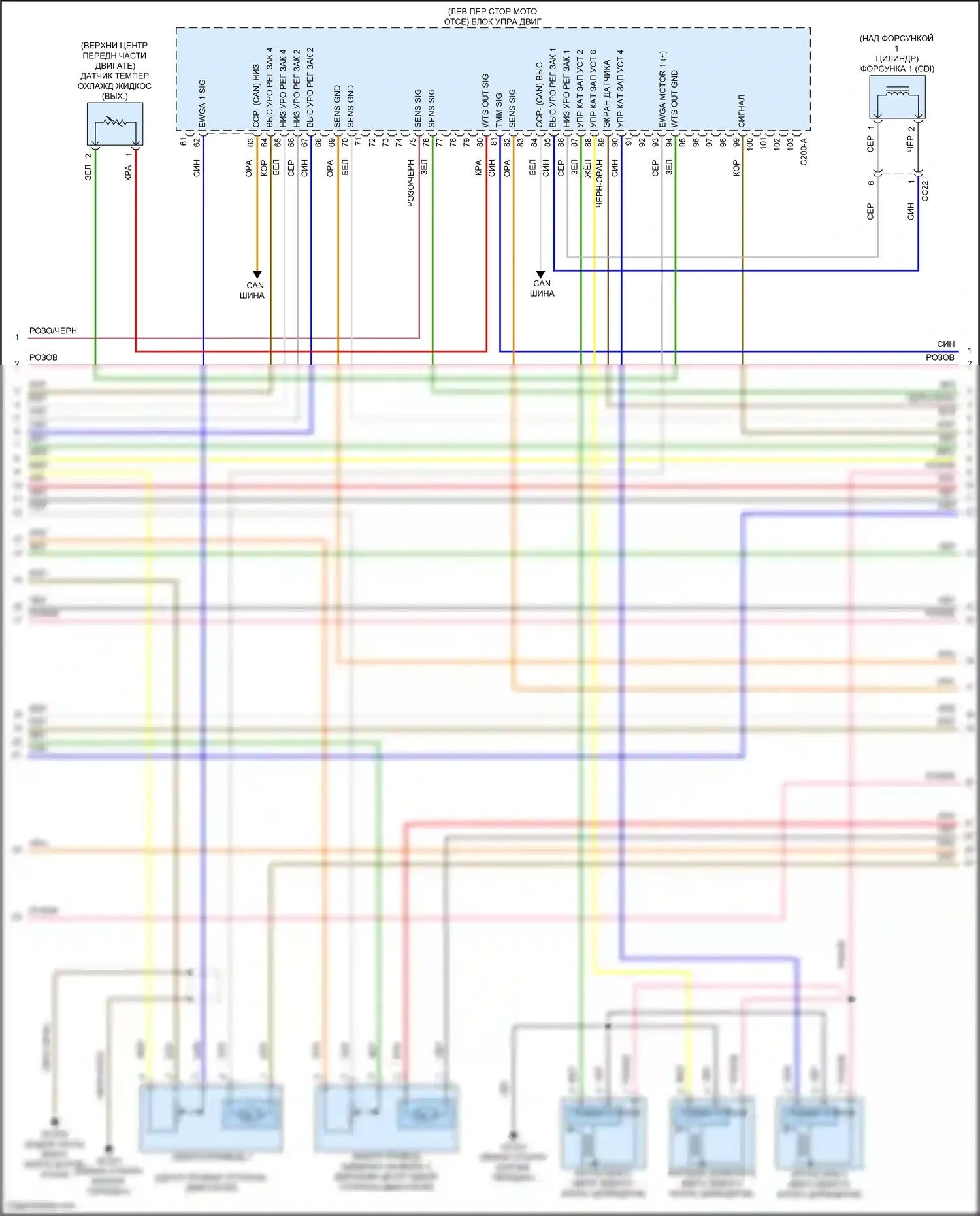 GV80 Genesis I рестайлинг (2023-2024): Электросхема двигатель 3.5л турбо, электросхема органов управления двигателем (2 из 8) 